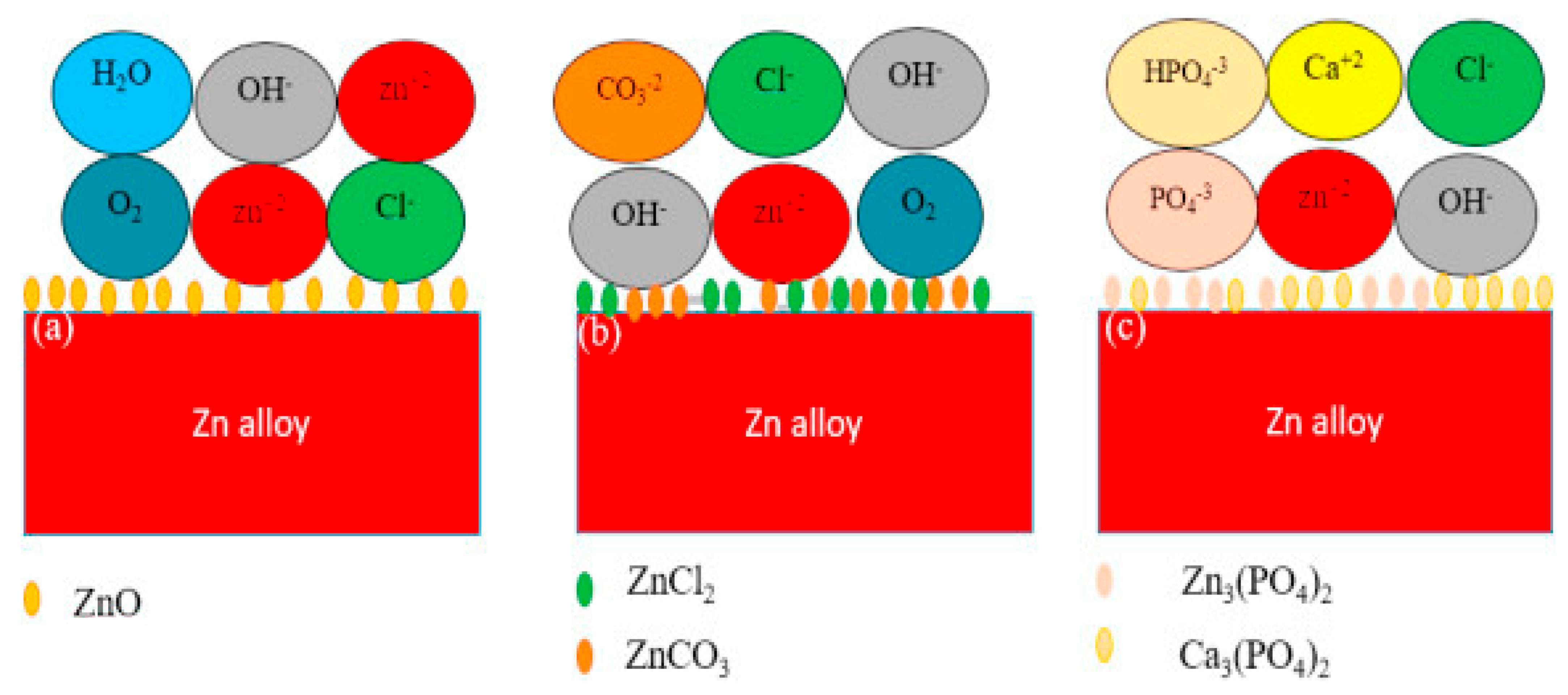 Materials 16 04984 g003 Materials 16 04984 g003