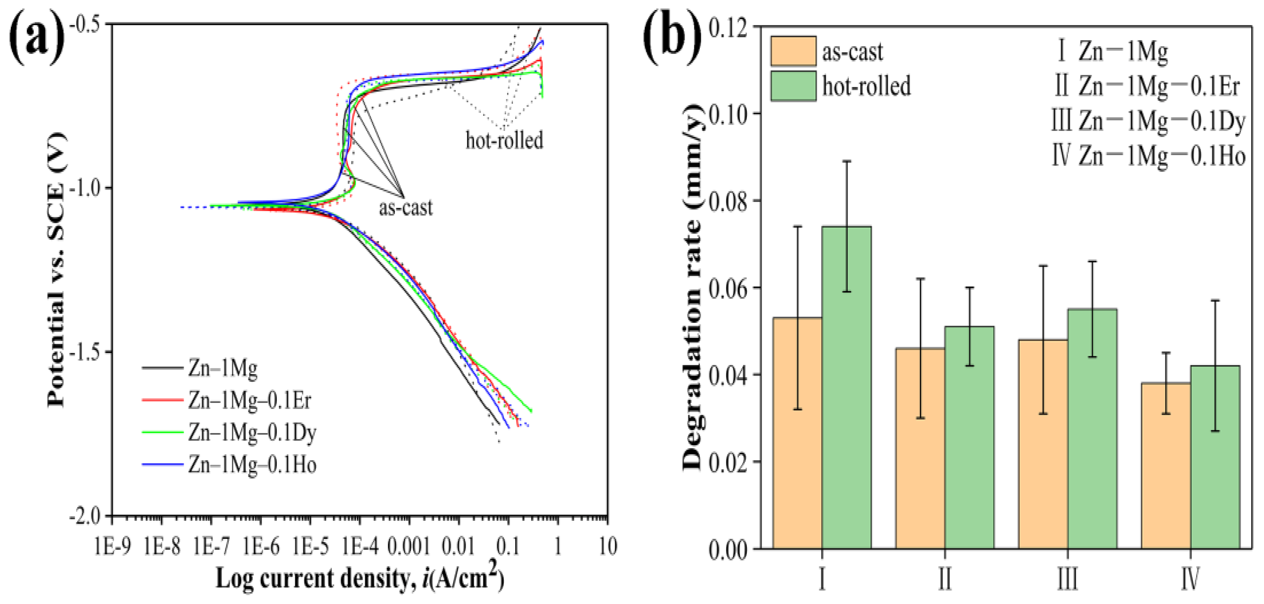Materials 16 04984 g004 Materials 16 04984 g004