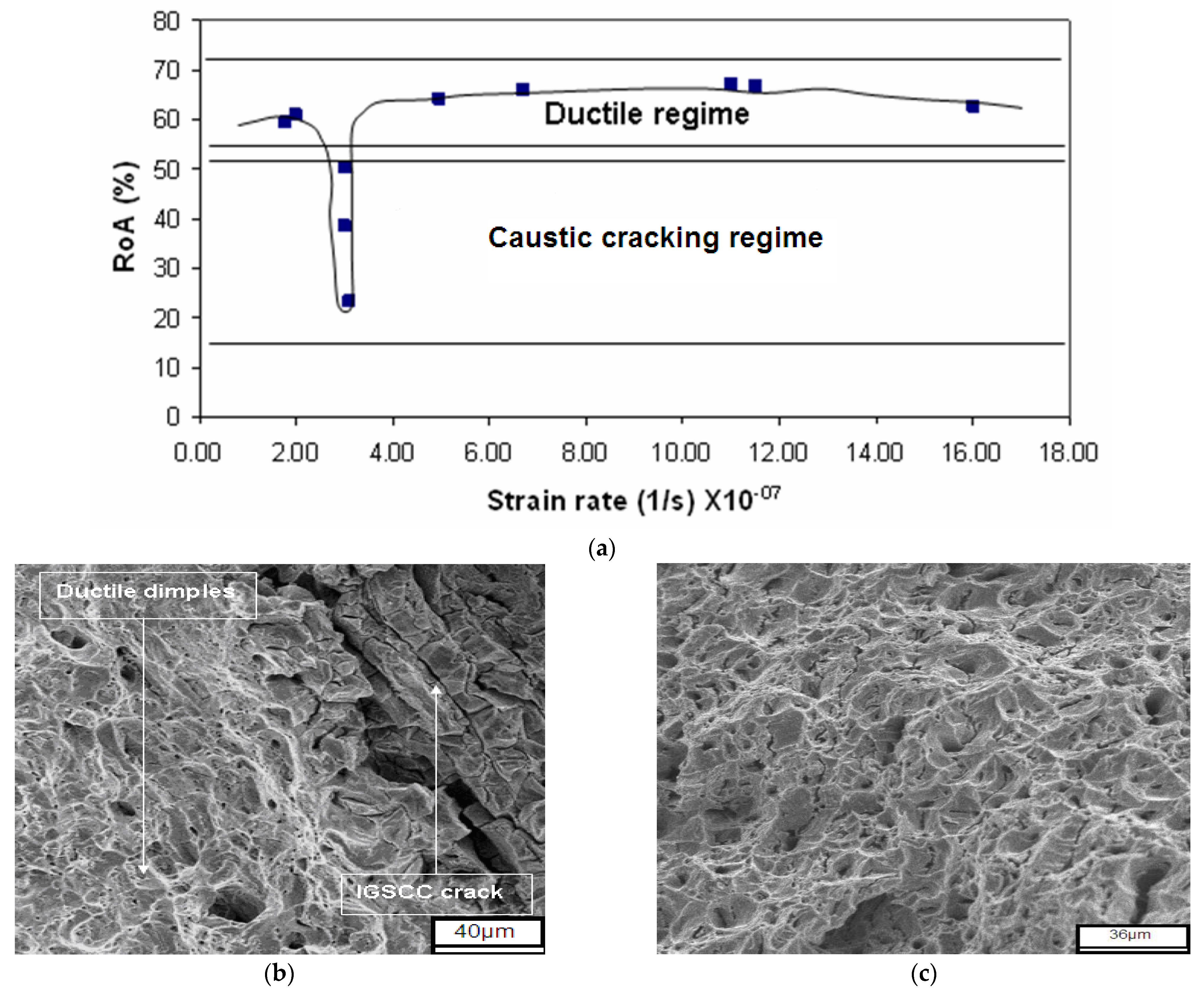 Materials 16 04984 g008 Materials 16 04984 g008