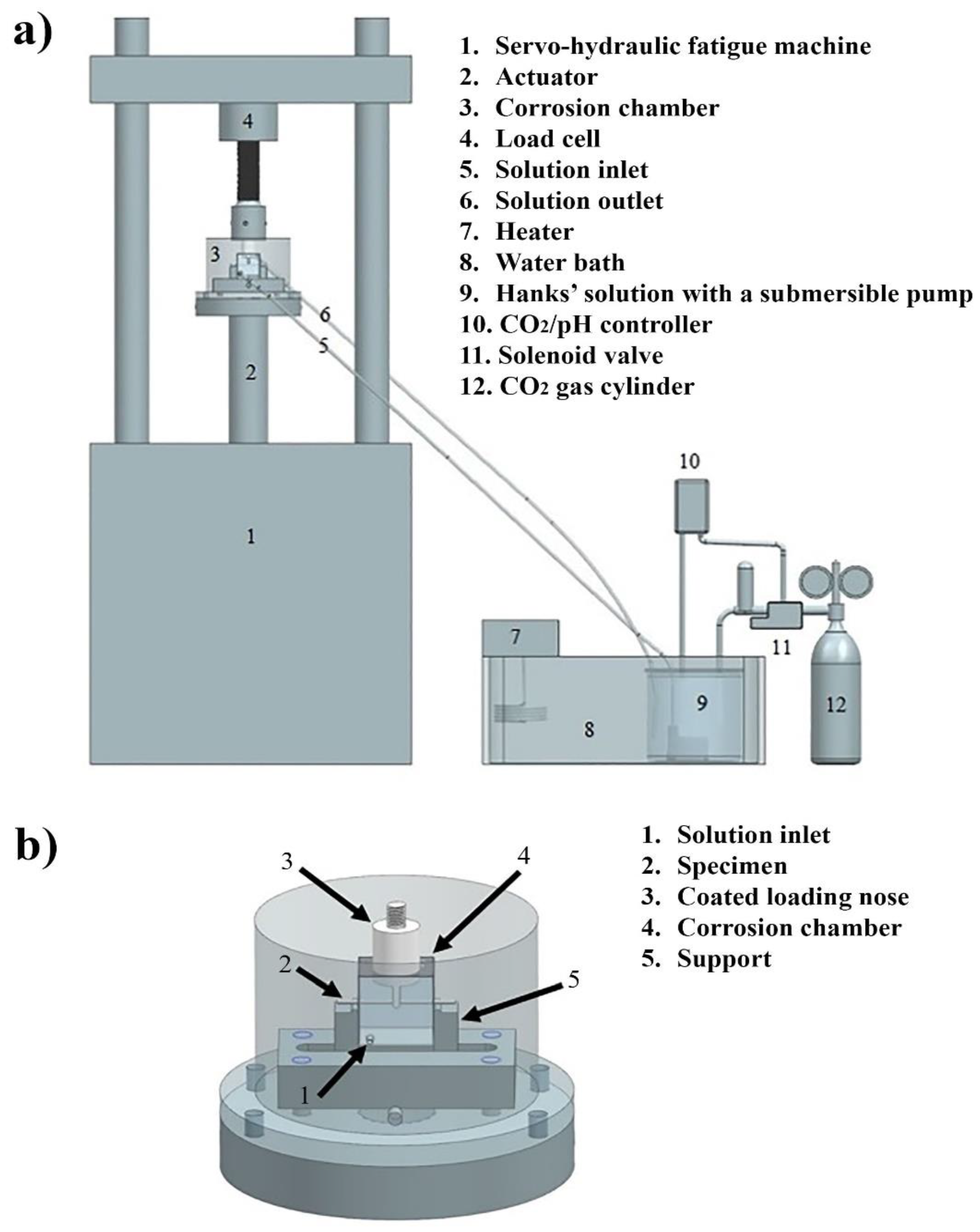 Materials 16 04984 g009 Materials 16 04984 g009