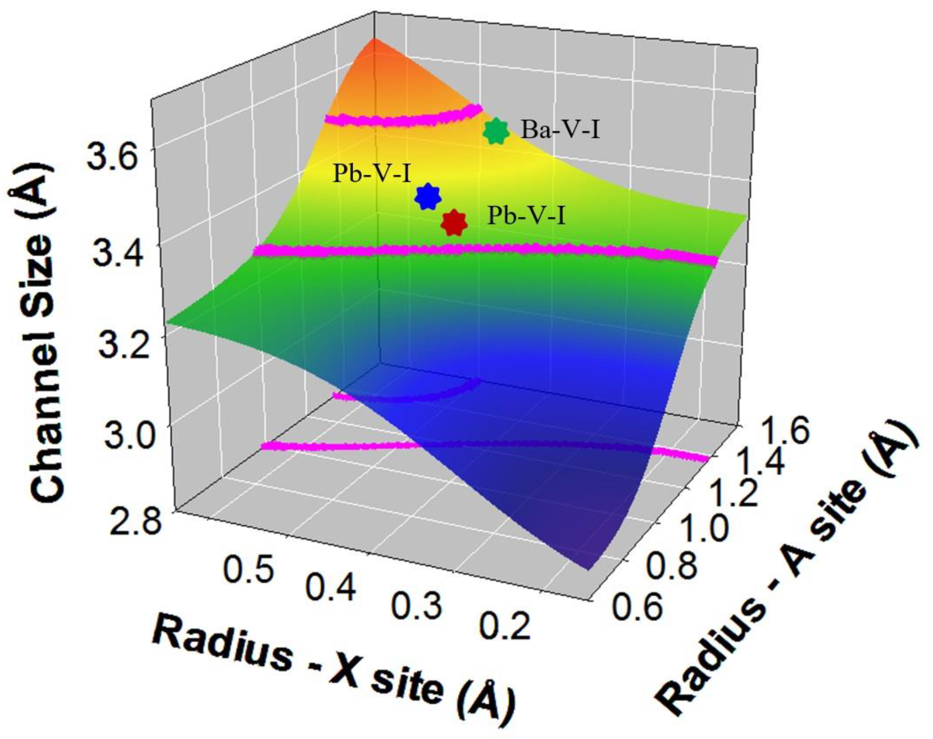 Materials 16 04985 g002 Materials 16 04985 g002