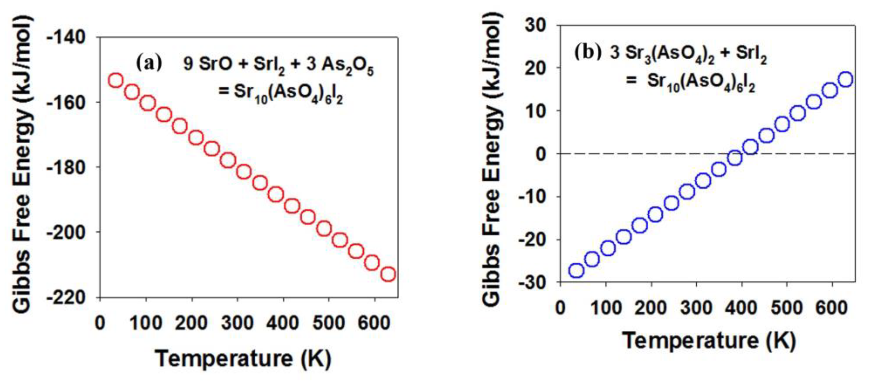 Materials 16 04985 g004 Materials 16 04985 g004