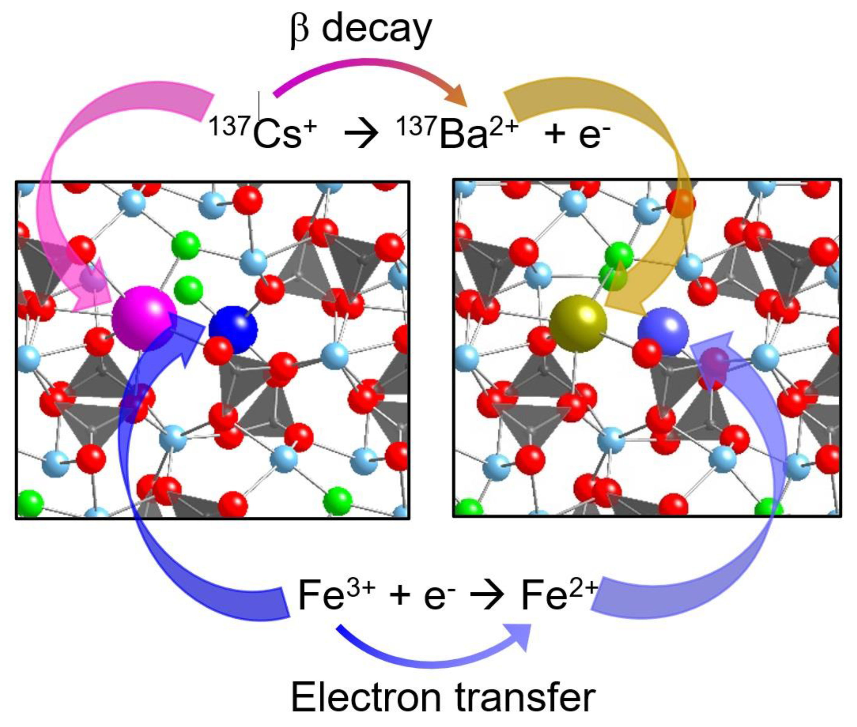 Materials 16 04985 g005 Materials 16 04985 g005