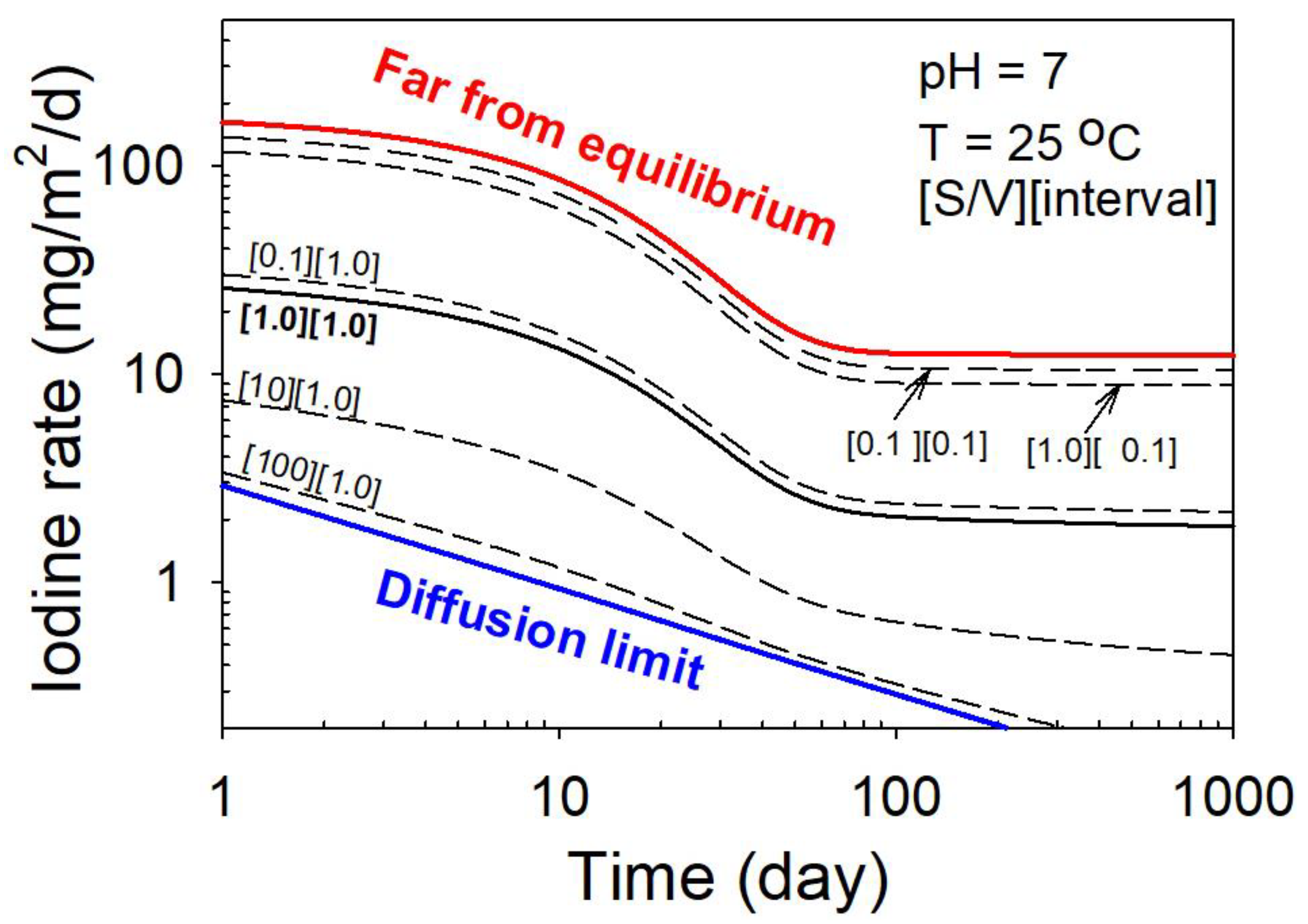 Materials 16 04985 g006 Materials 16 04985 g006