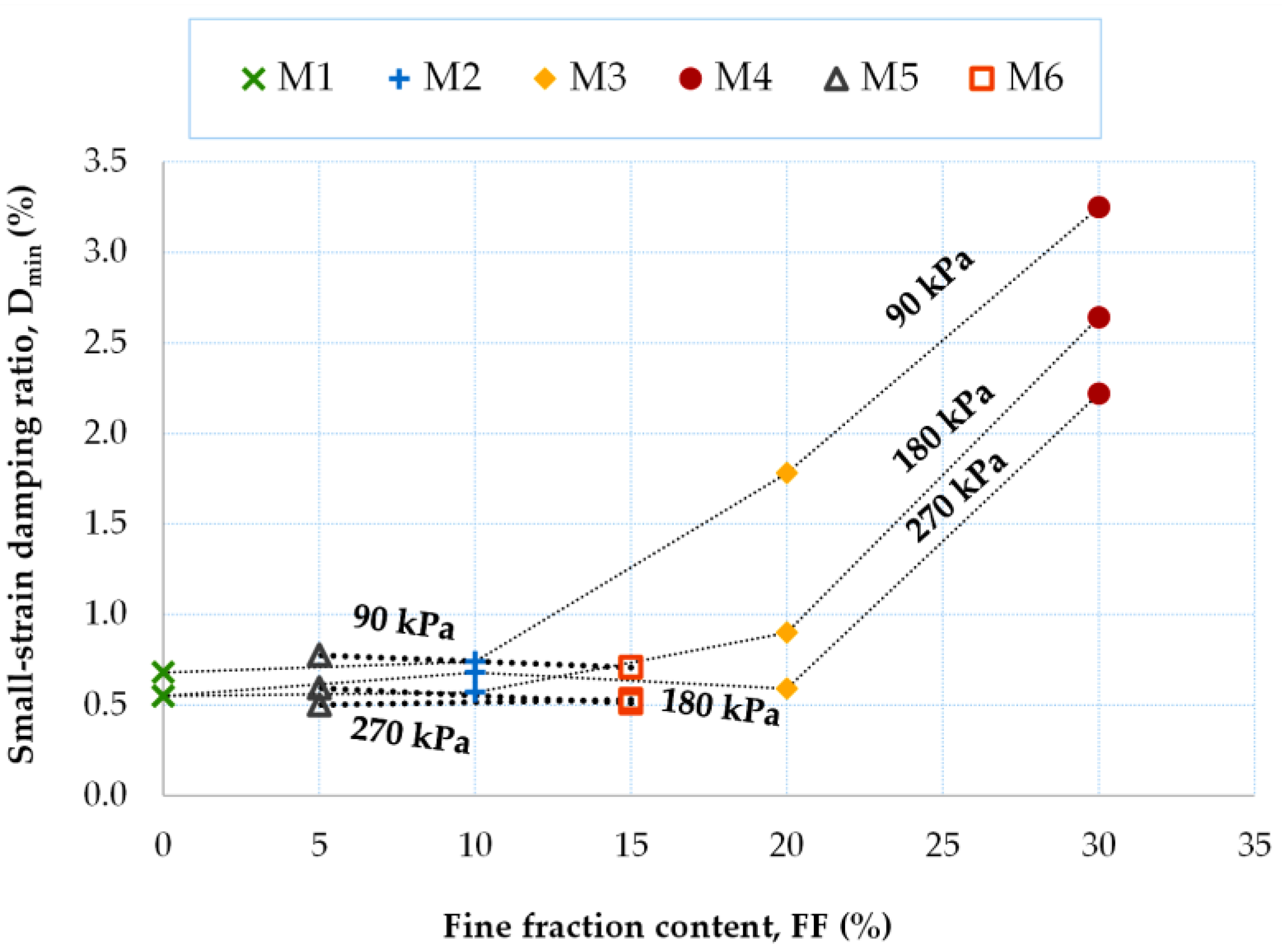 Materials 16 04986 g011