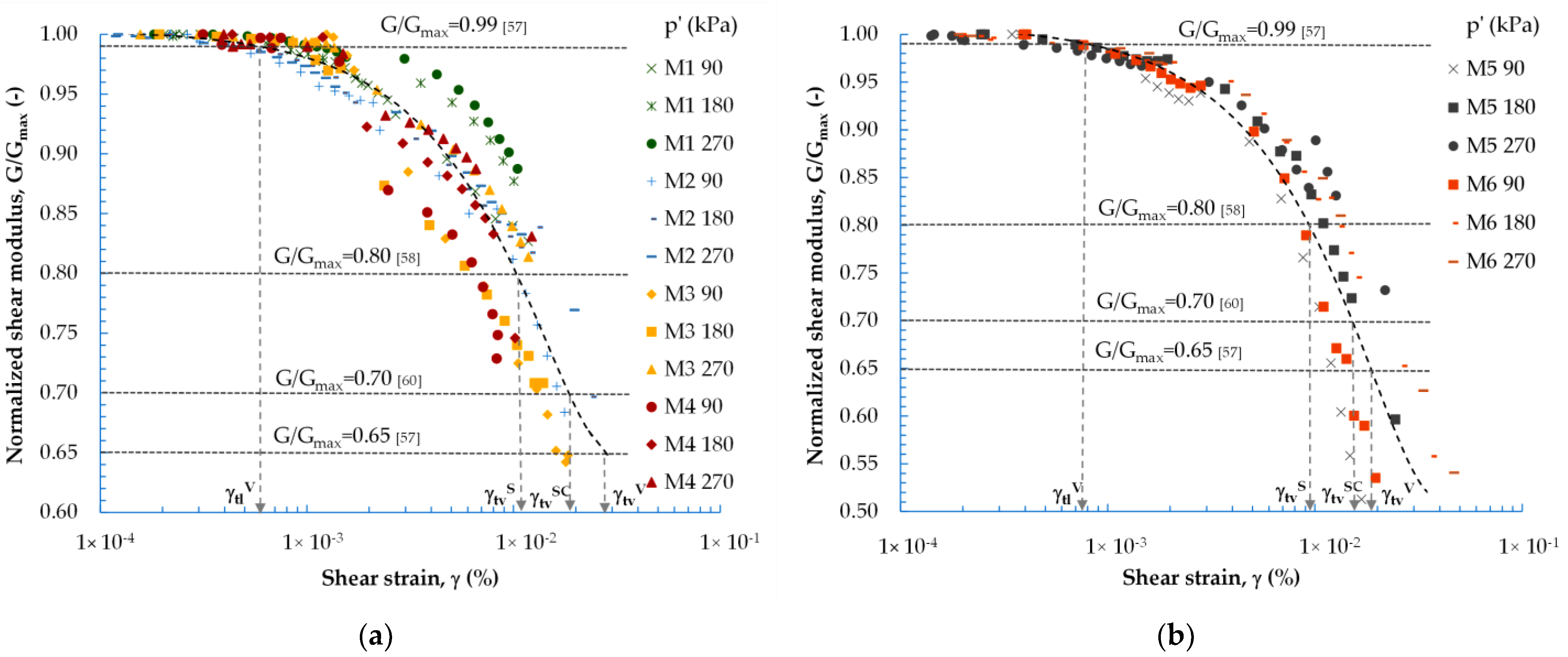 Materials 16 04986 g012