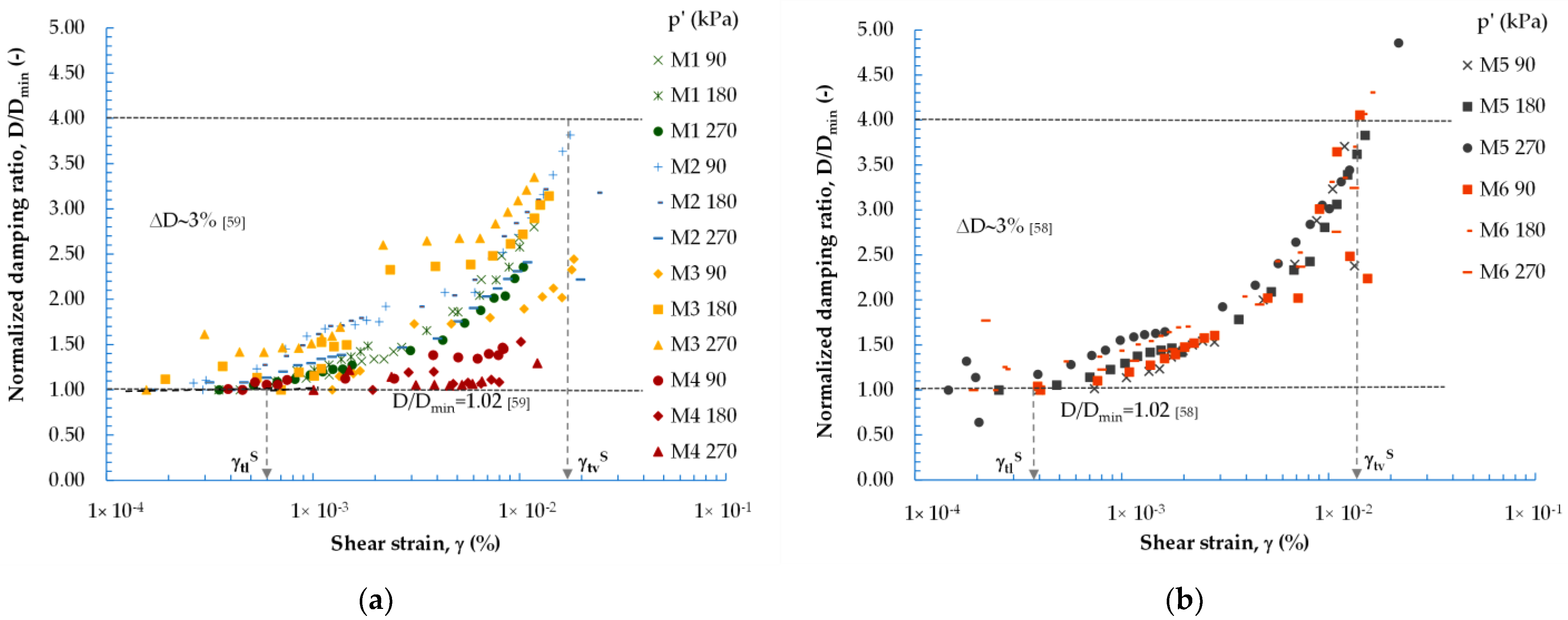 Materials 16 04986 g013