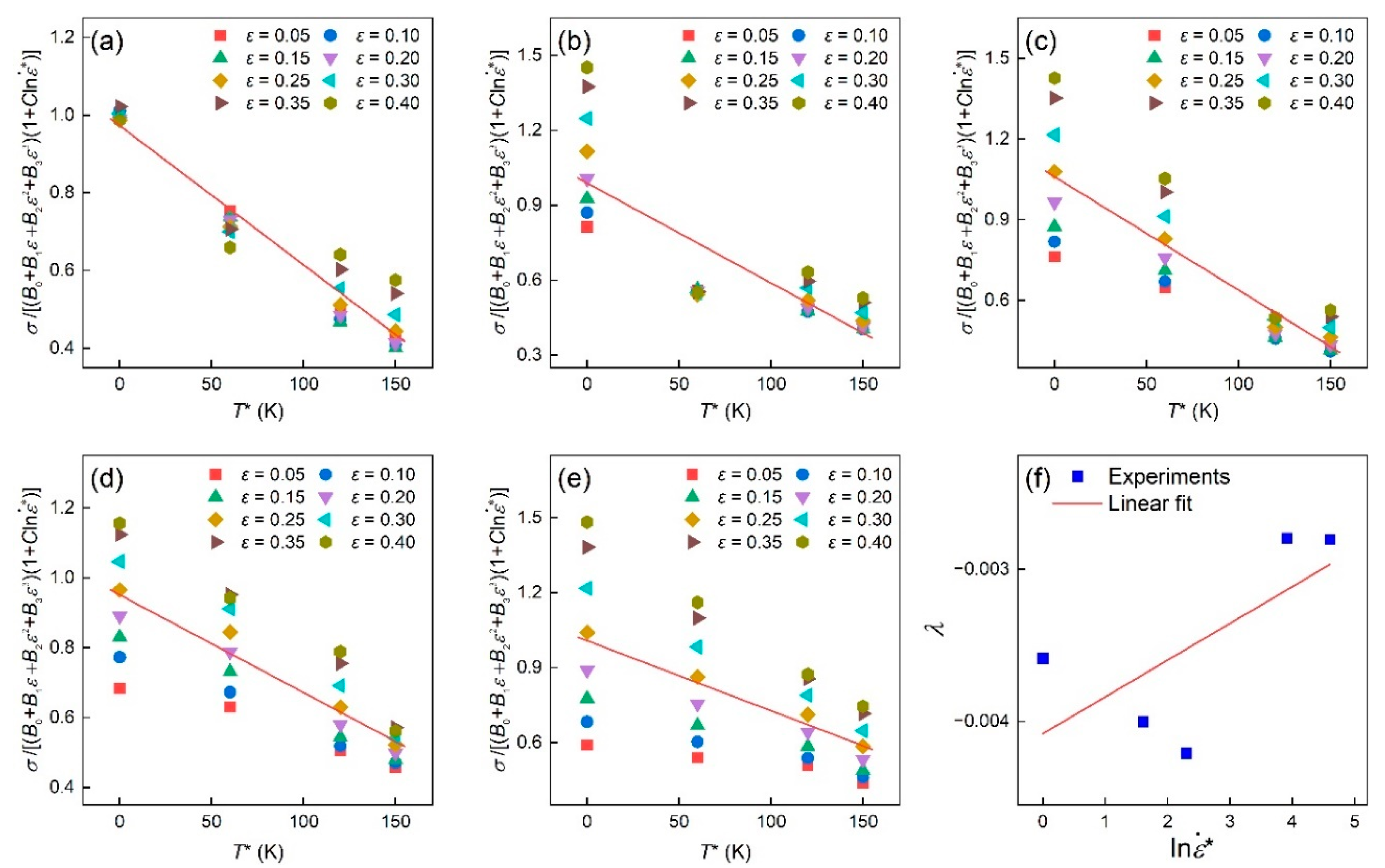 Materials 16 04987 g003