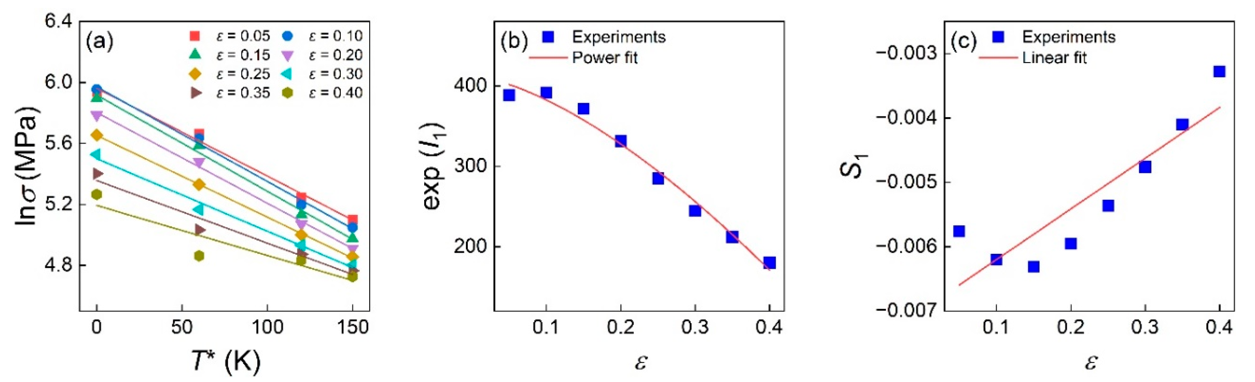 Materials 16 04987 g004