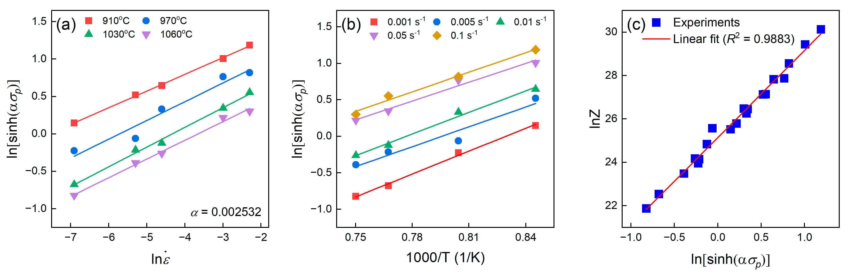 Materials 16 04987 g007