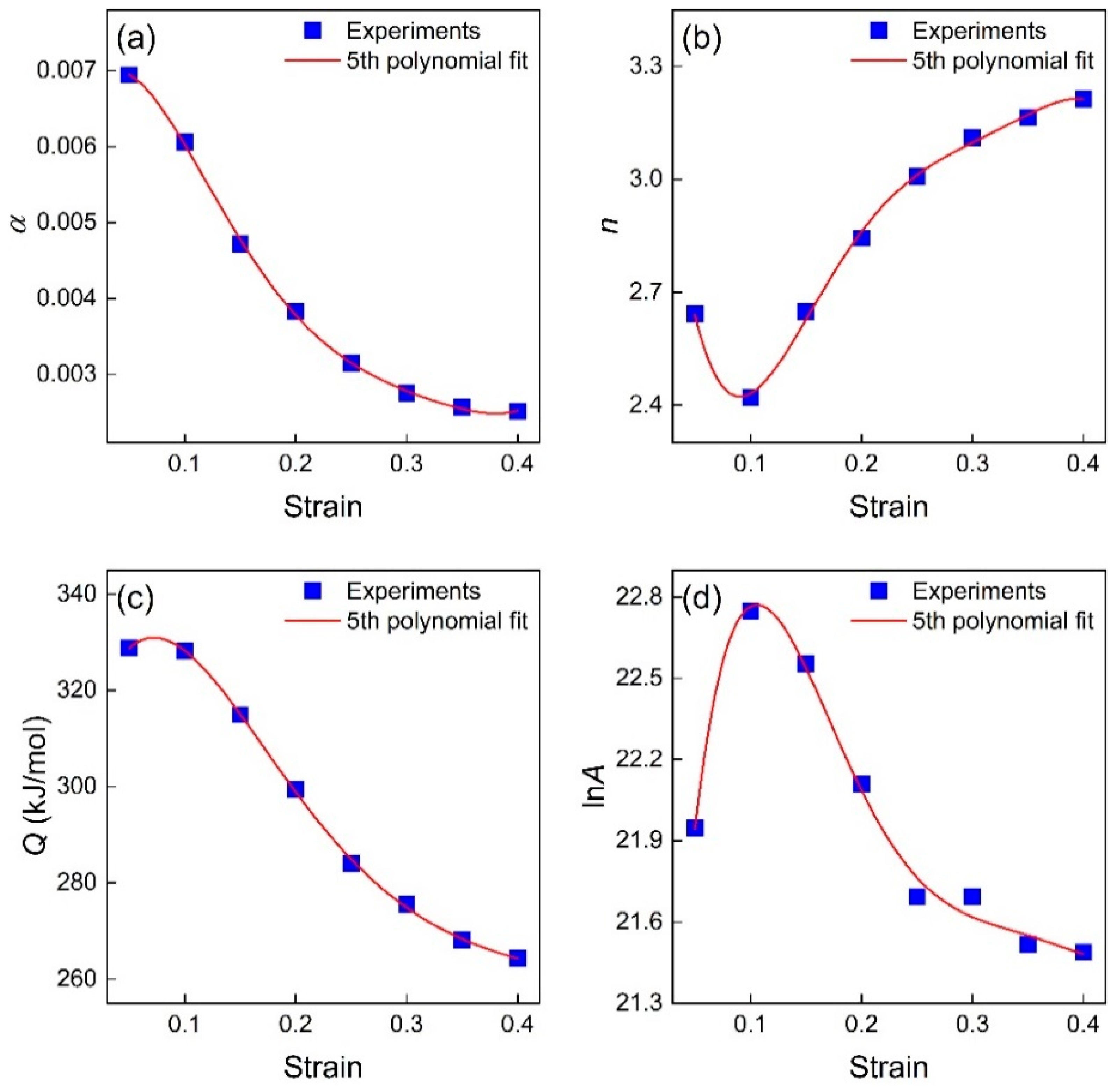 Materials 16 04987 g008