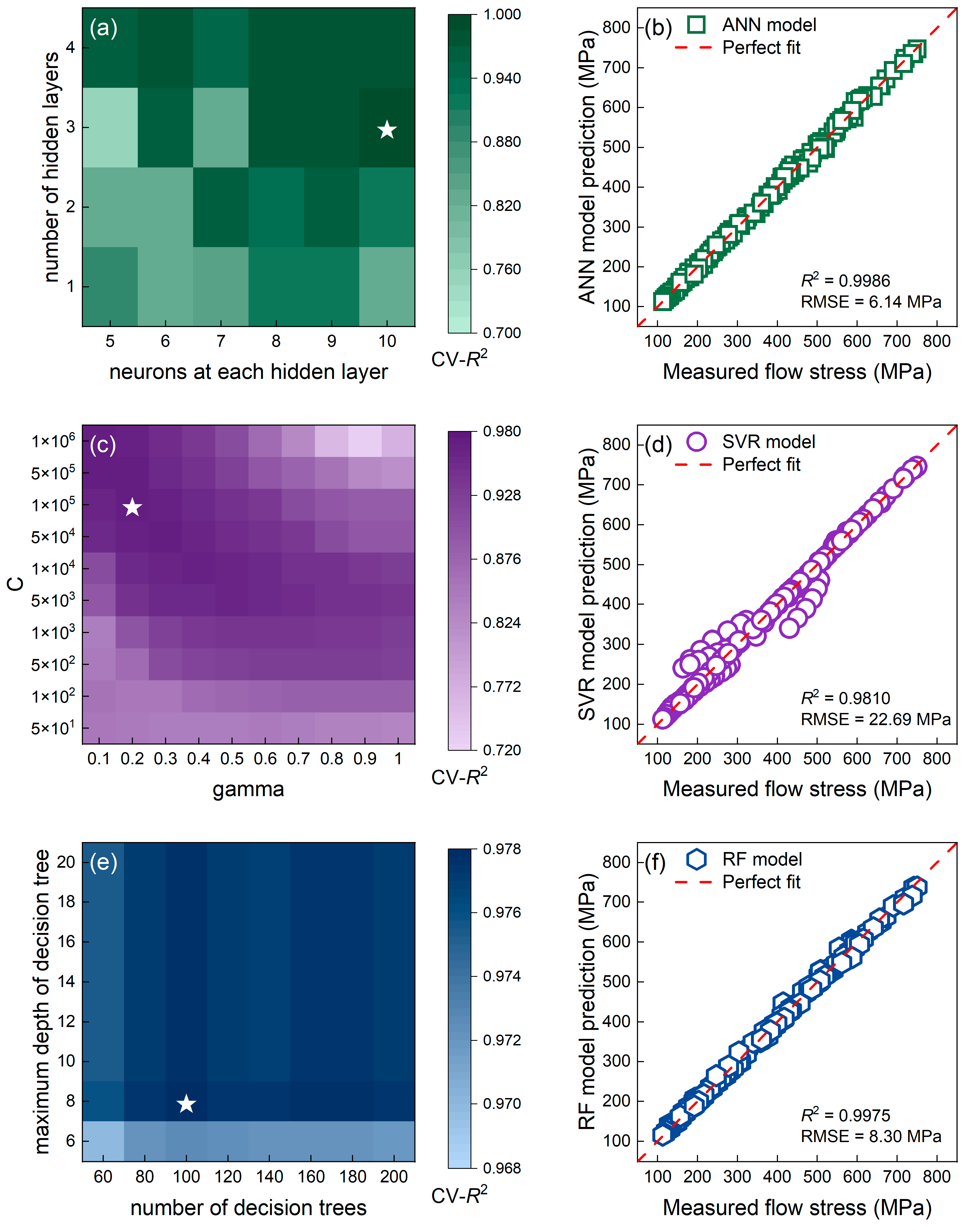 Materials 16 04987 g010