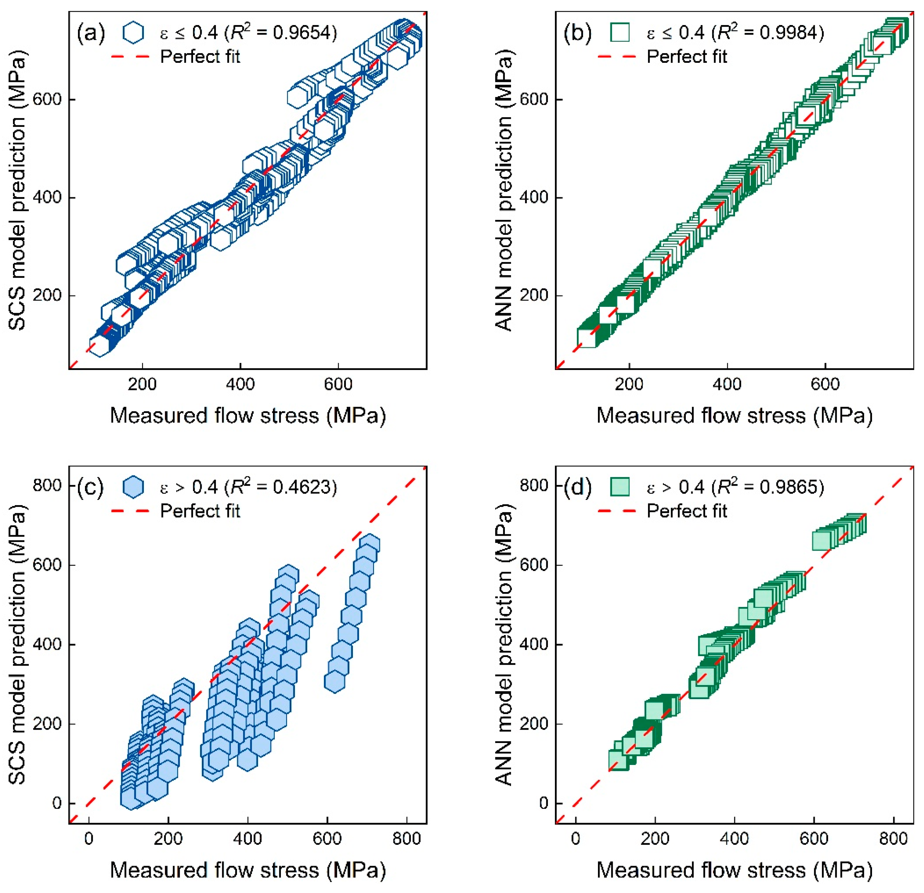 Materials 16 04987 g011