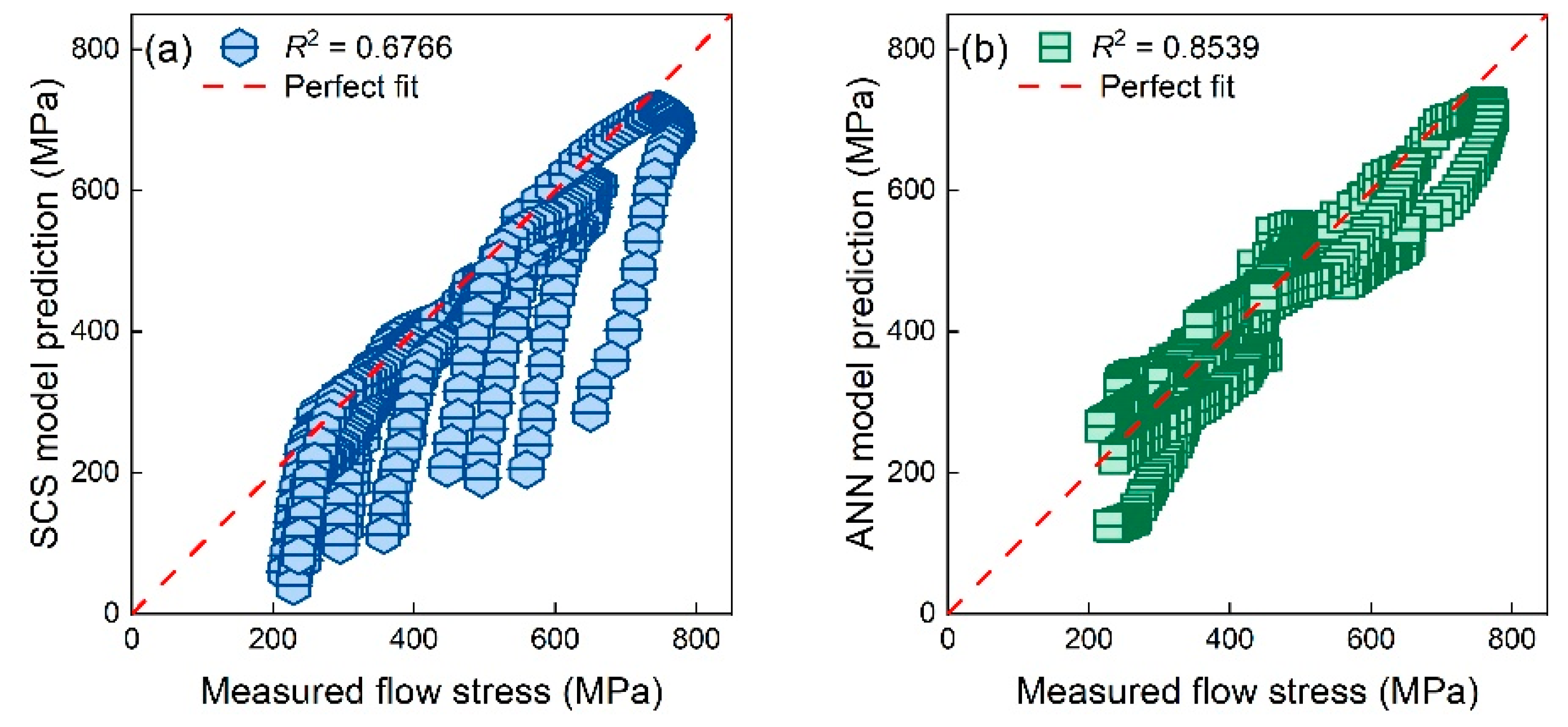 Materials 16 04987 g012