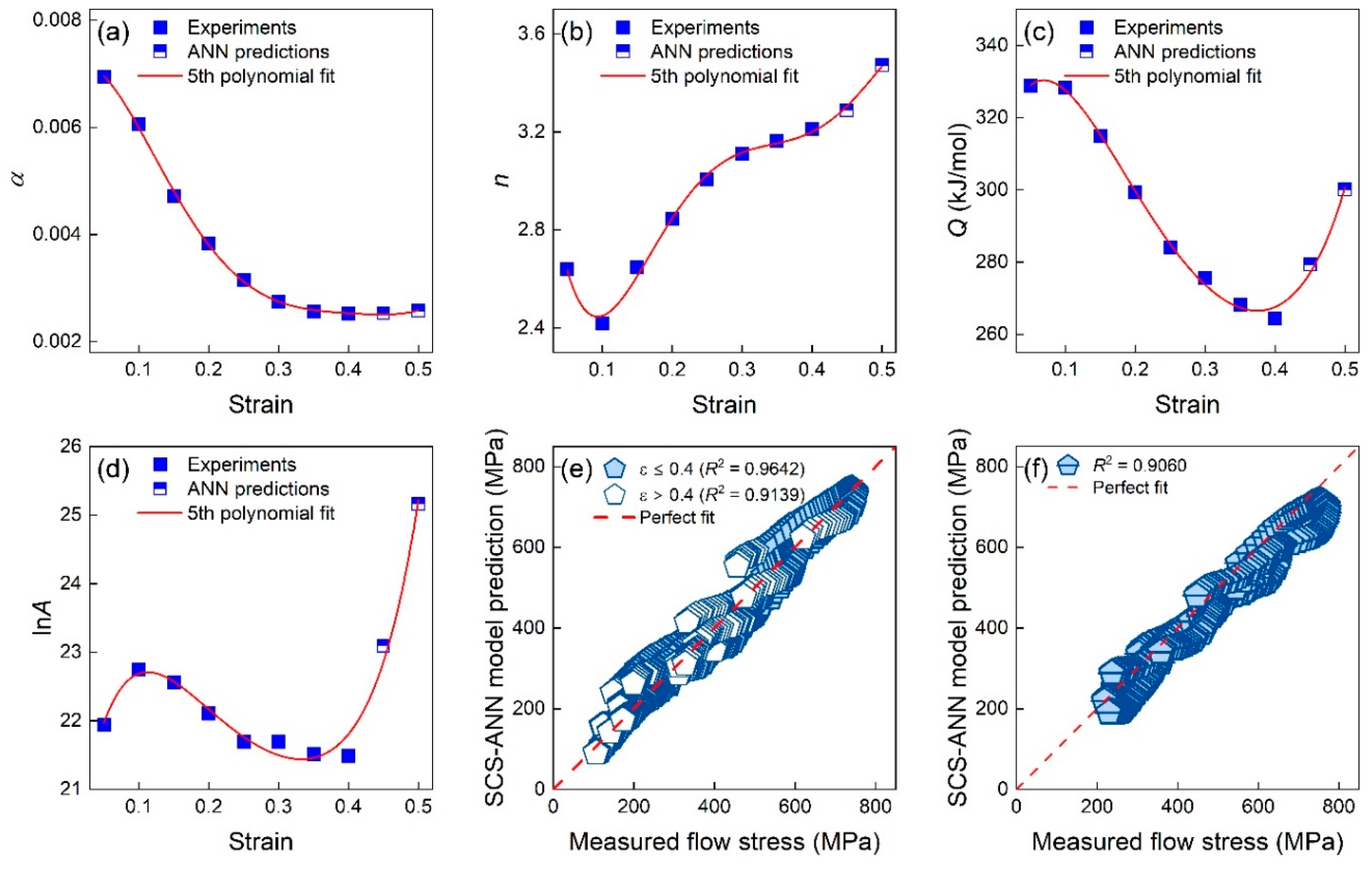 Materials 16 04987 g013