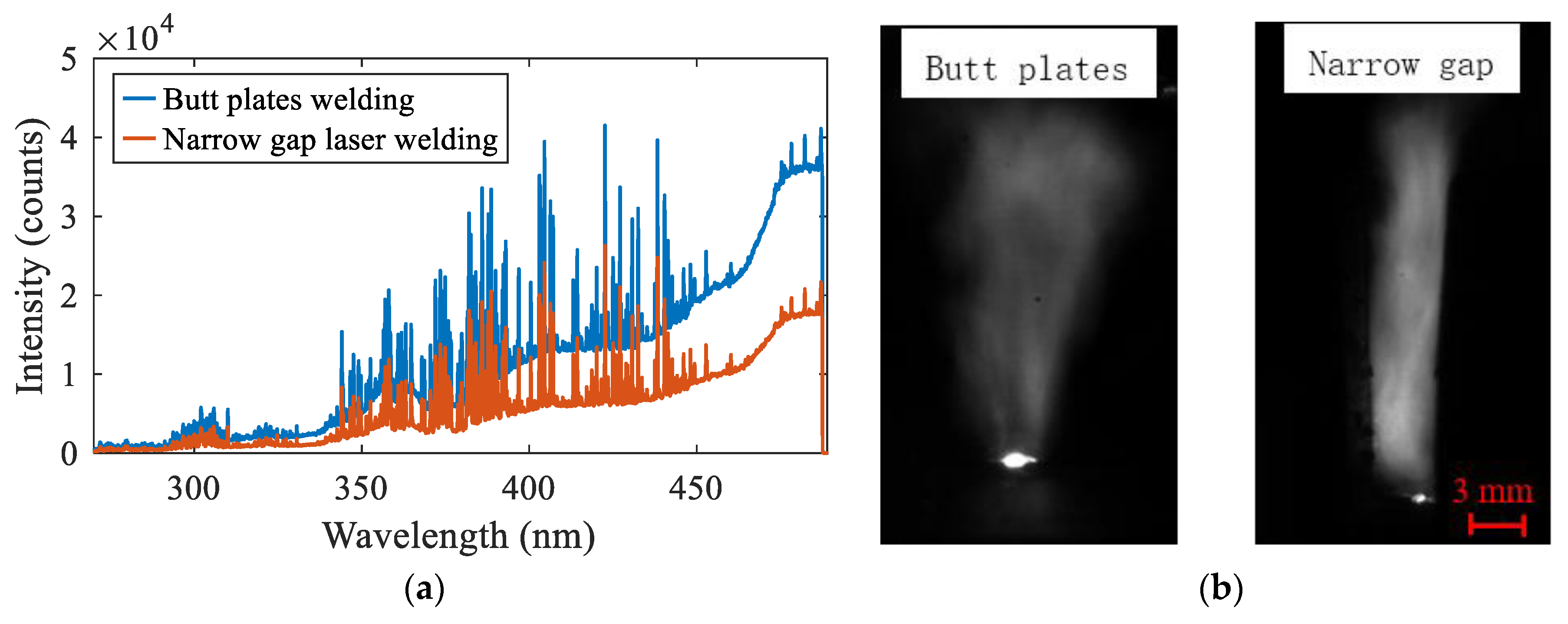 Materials 16 04989 g006 550