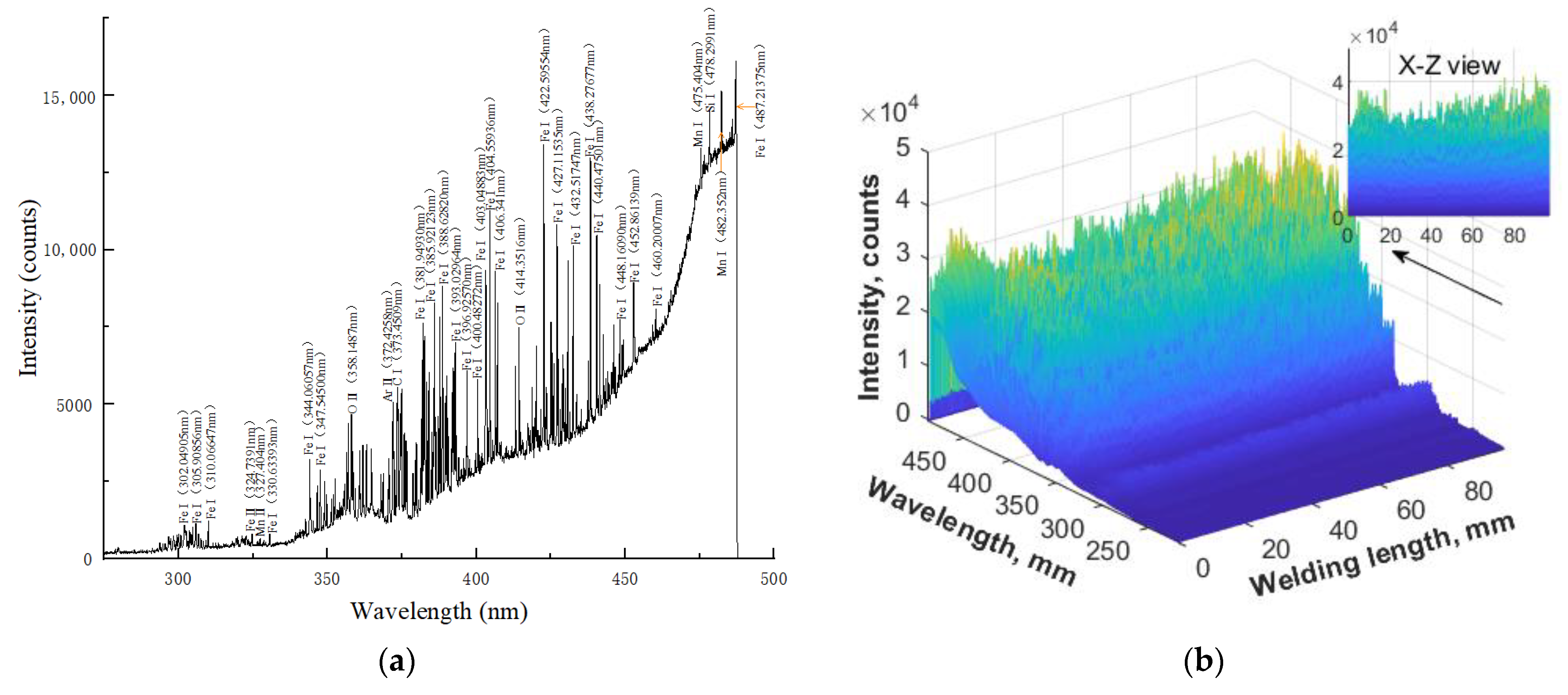 Materials 16 04989 g007 550