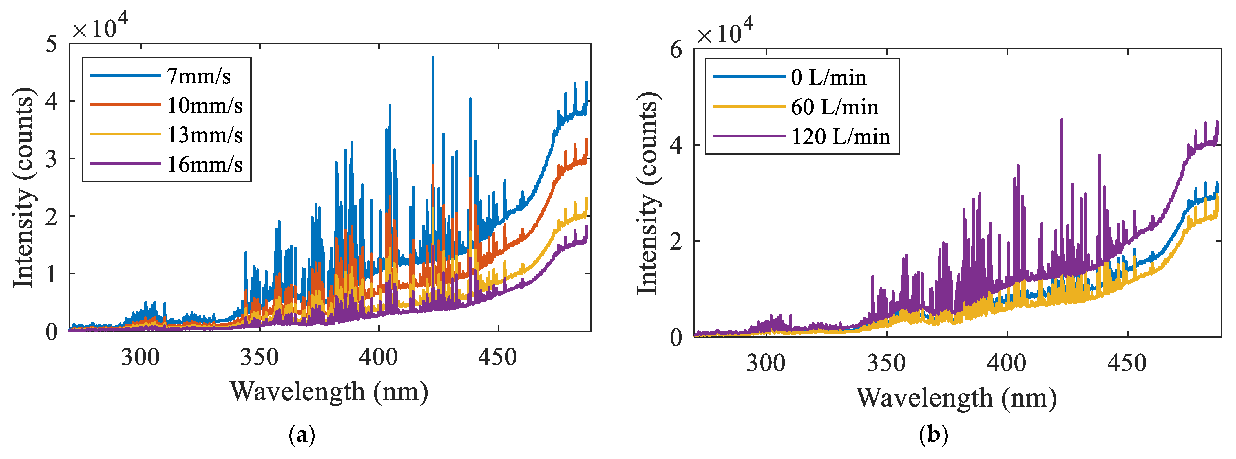 Materials 16 04989 g008 550