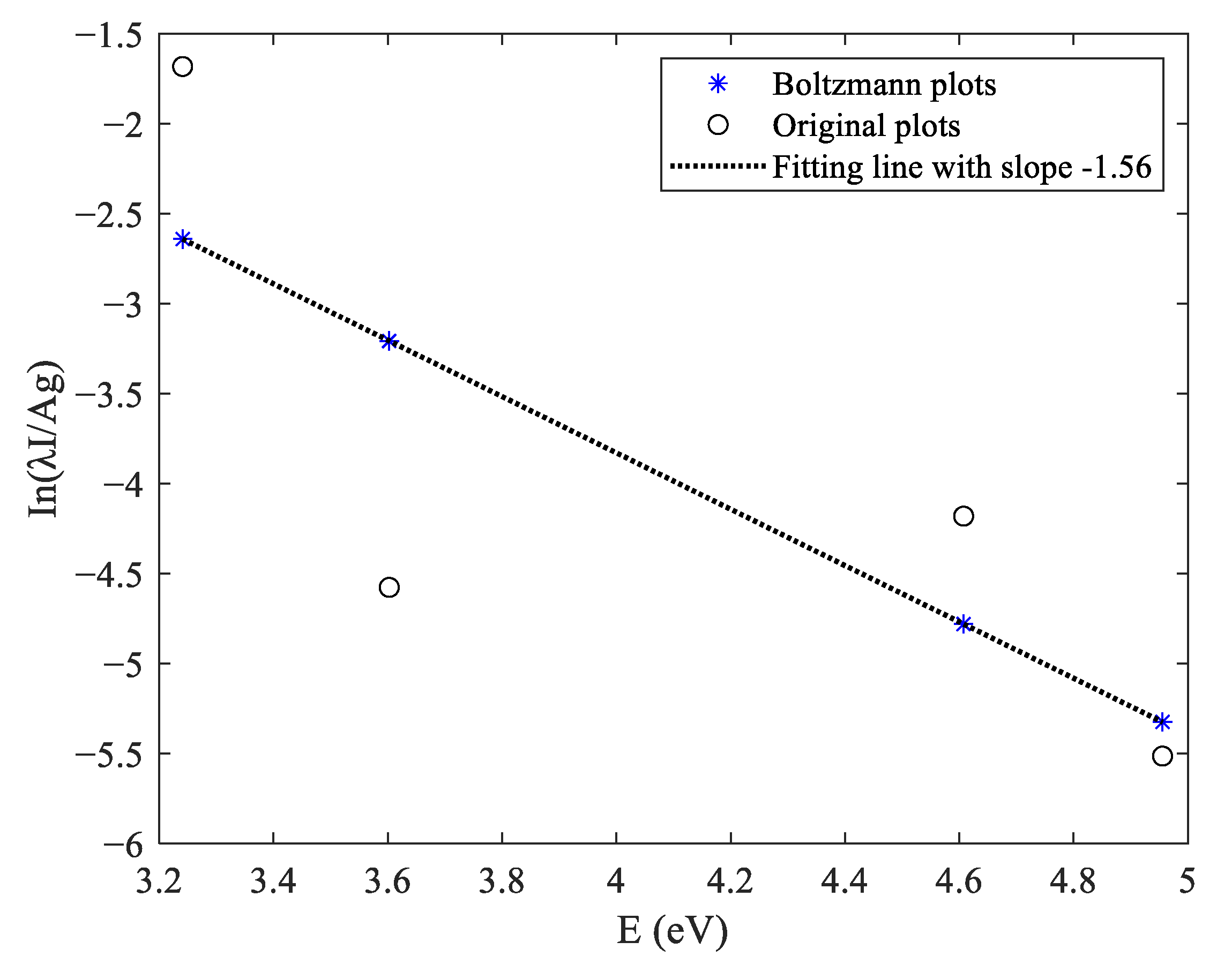 Materials 16 04989 g010 550