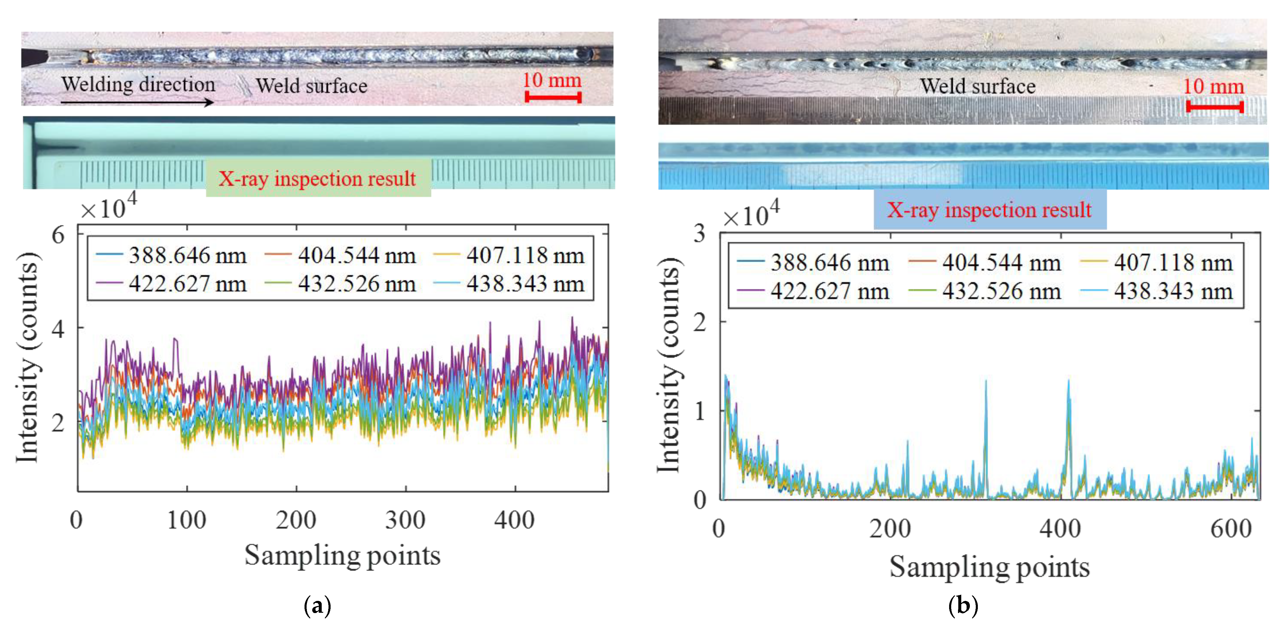 Materials 16 04989 g012 550