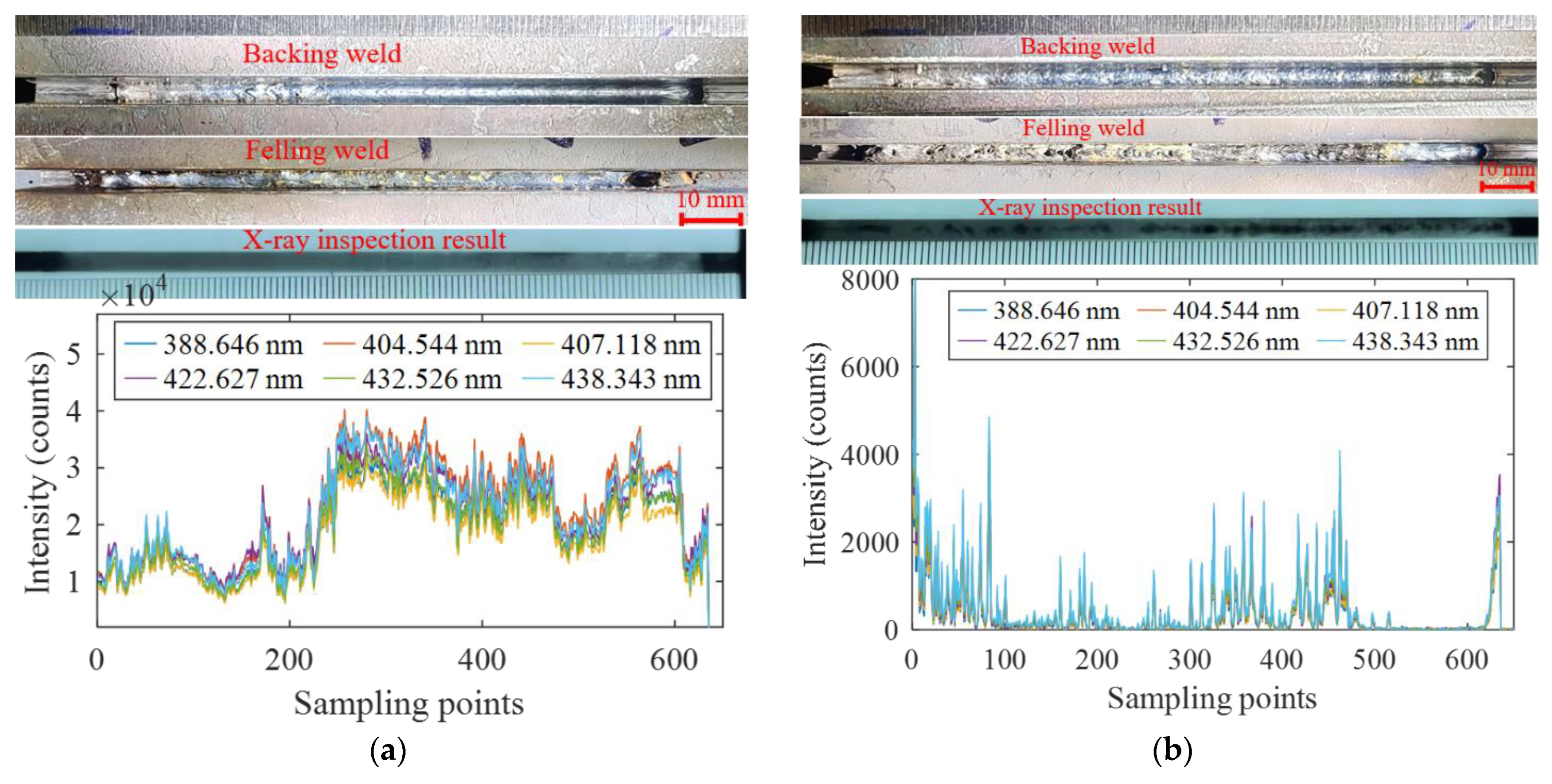 Materials 16 04989 g015a 550