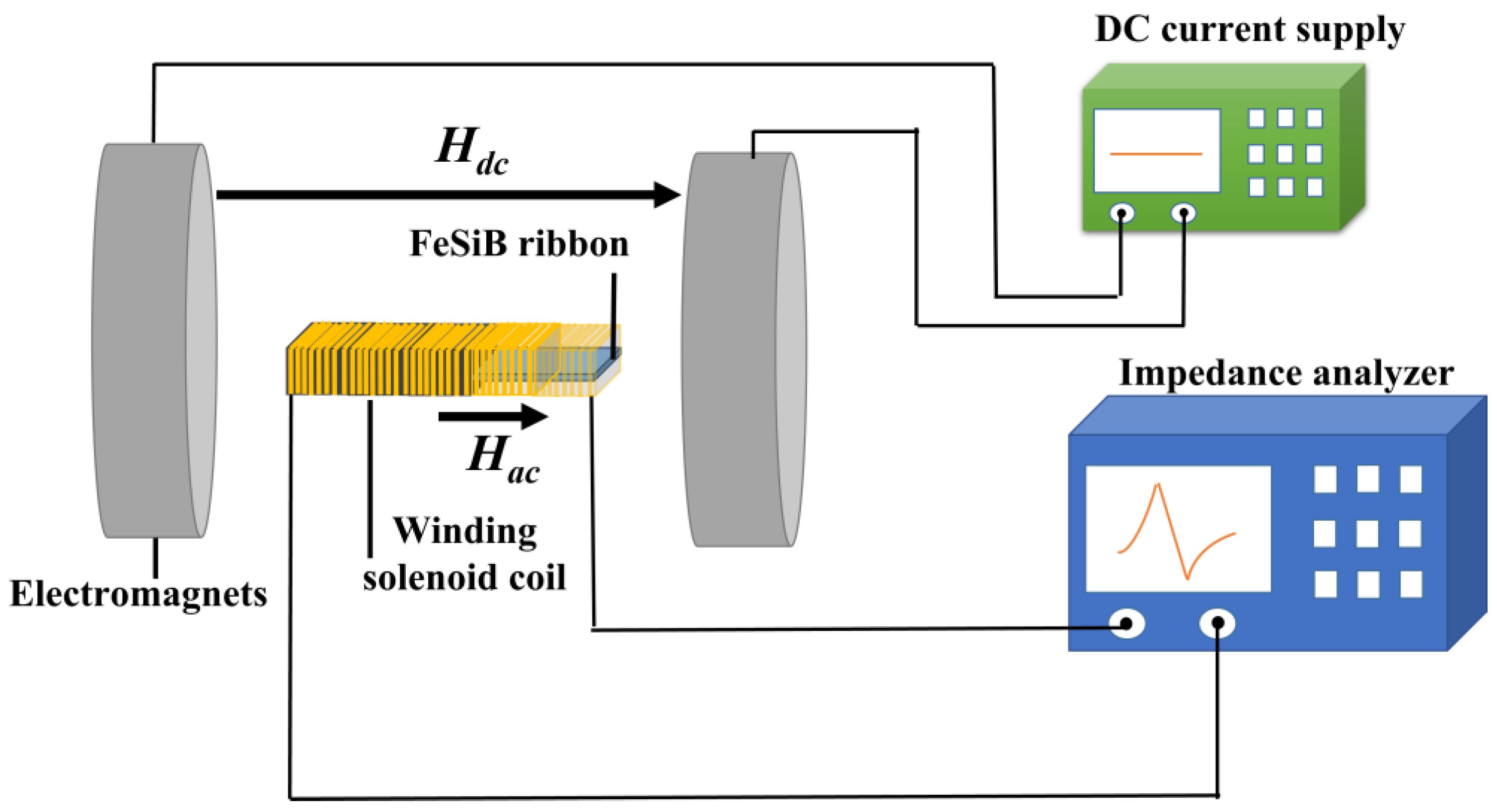 Materials 16 04990 g001
