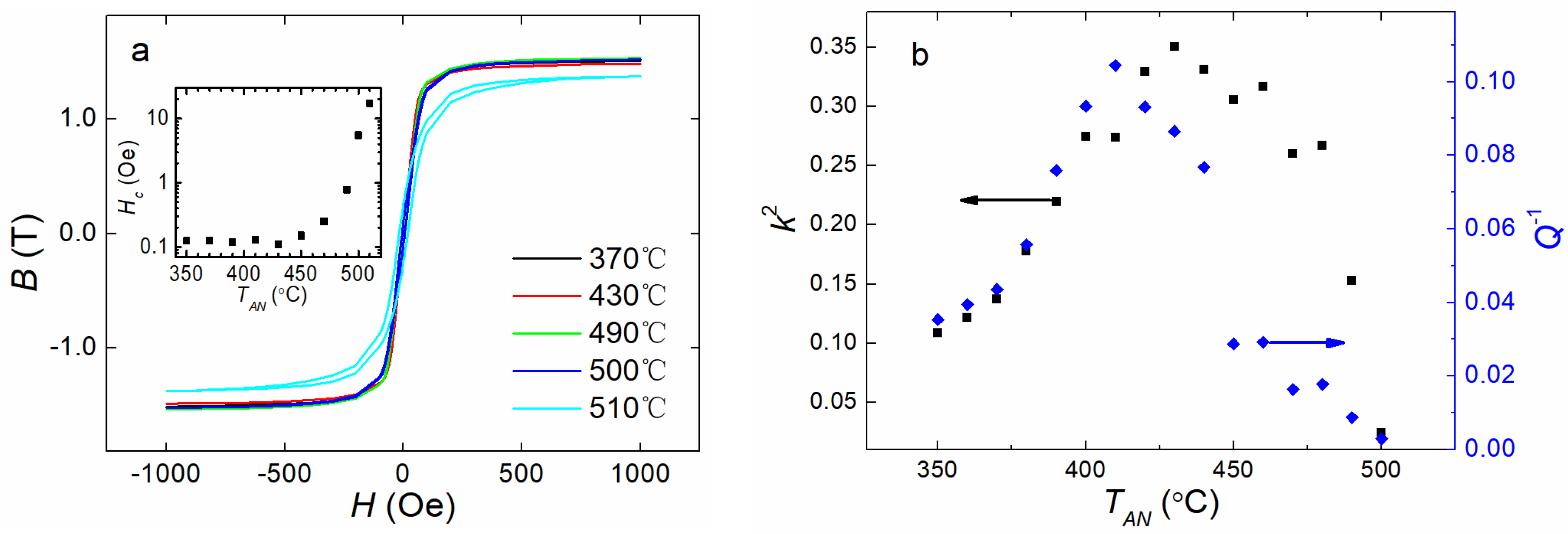 Materials 16 04990 g002