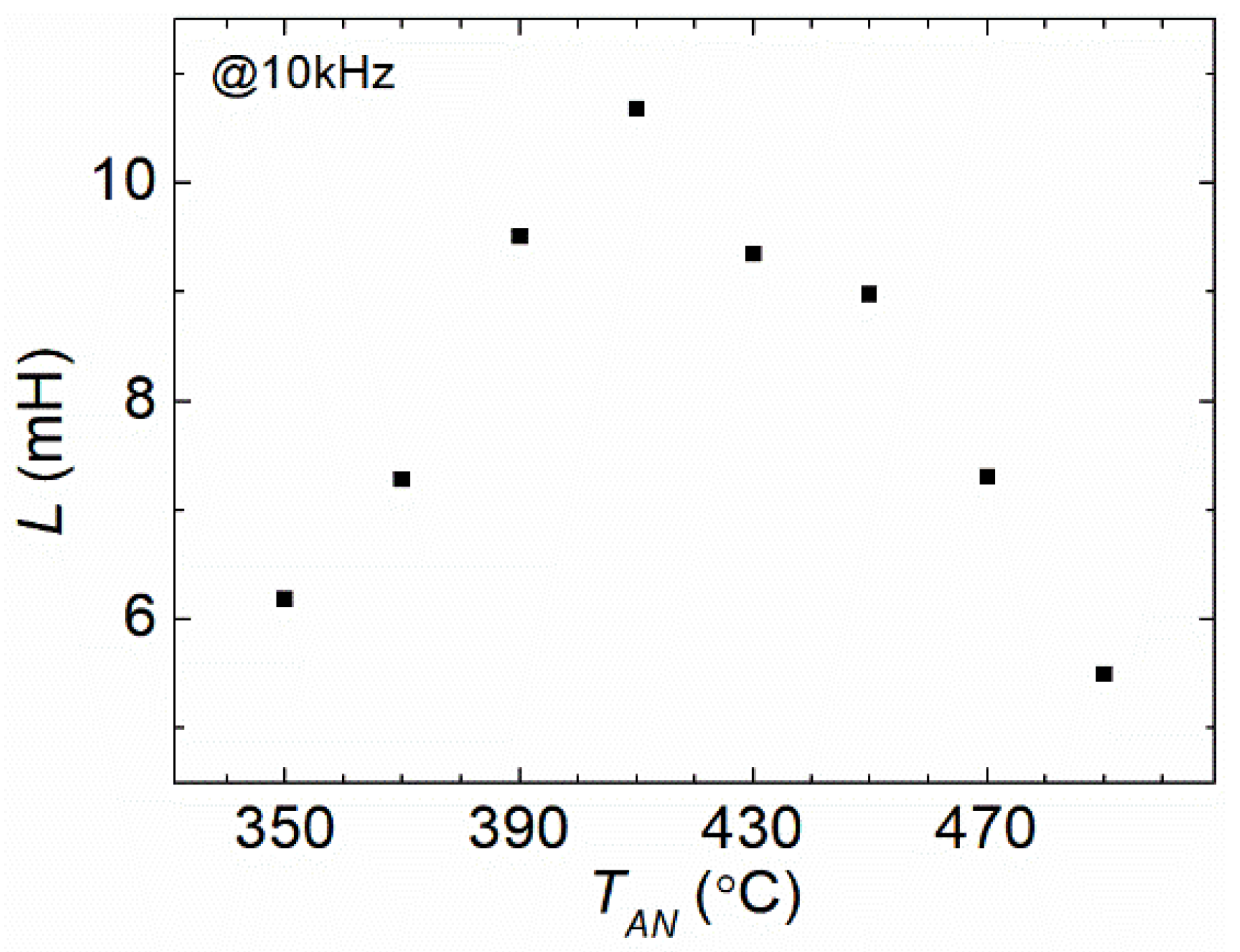 Materials 16 04990 g003