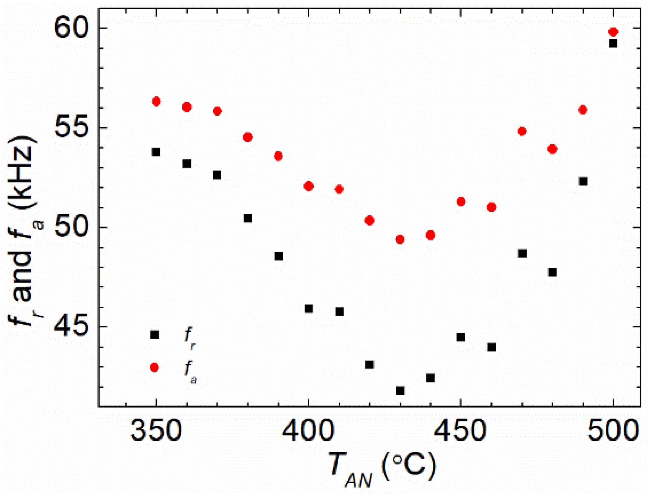 Materials 16 04990 g004