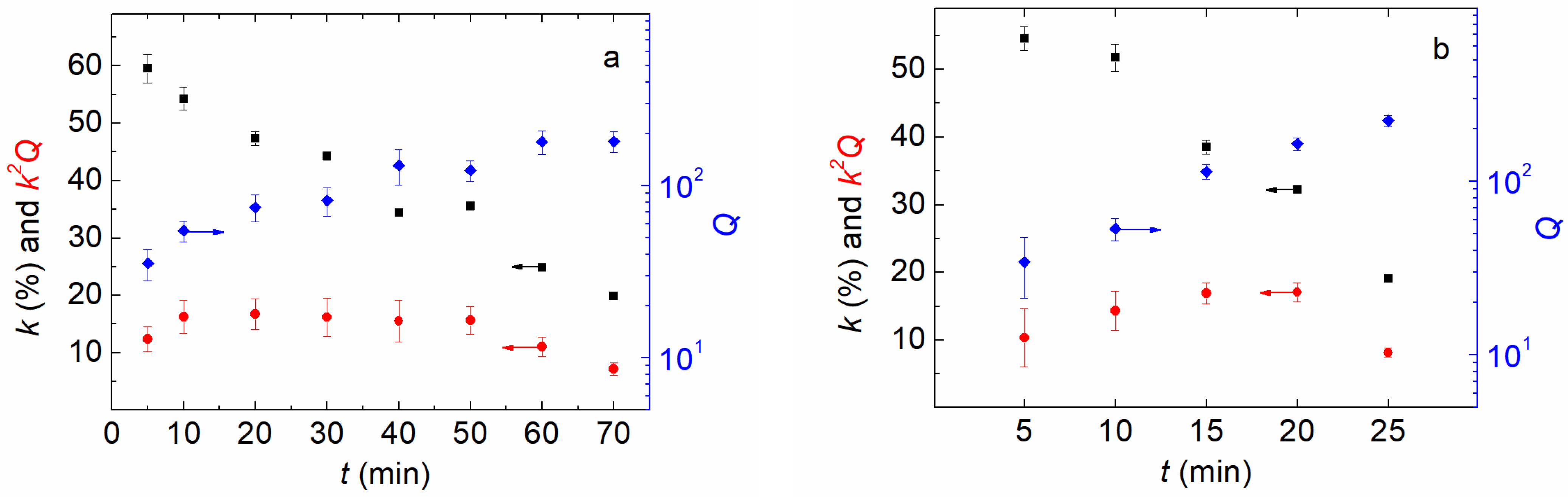 Materials 16 04990 g005