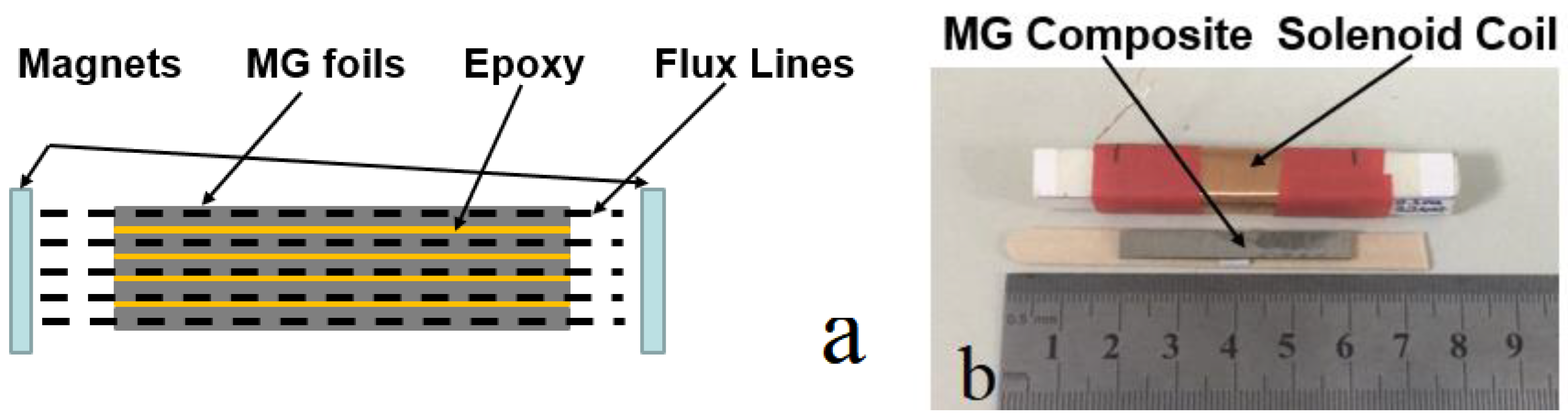 Materials 16 04990 g006