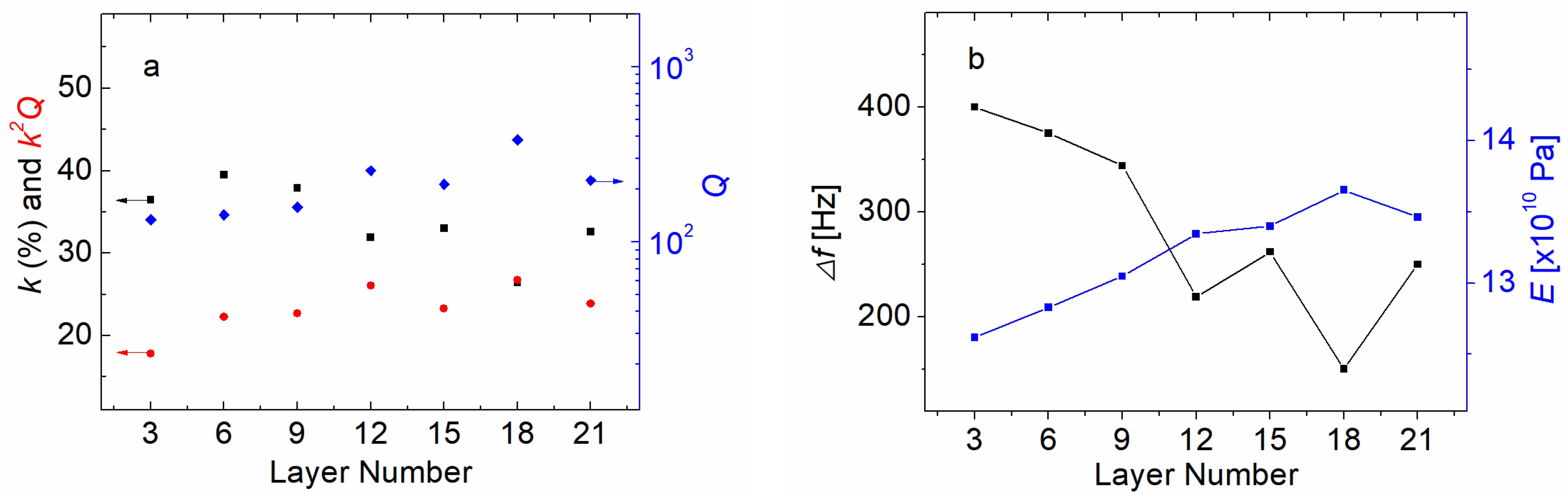 Materials 16 04990 g007