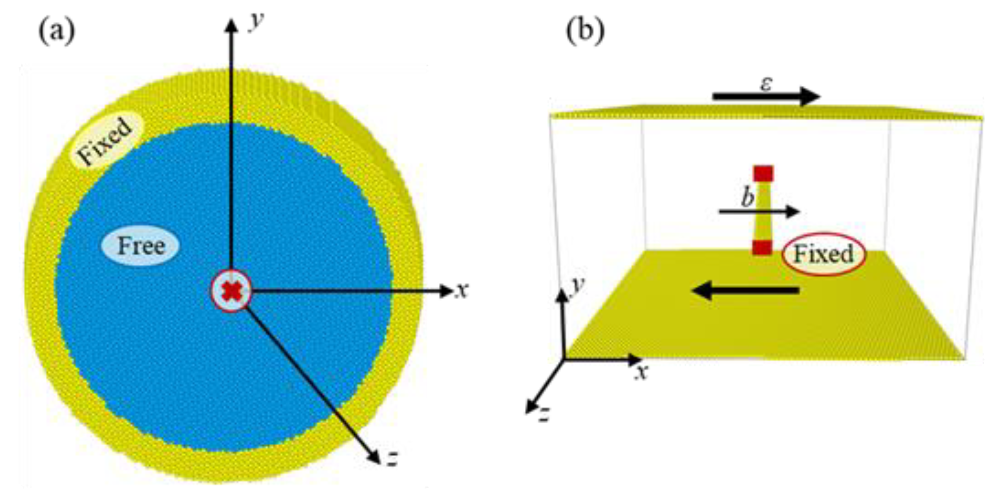 Materials 16 04991 g001 Materials 16 04991 g001