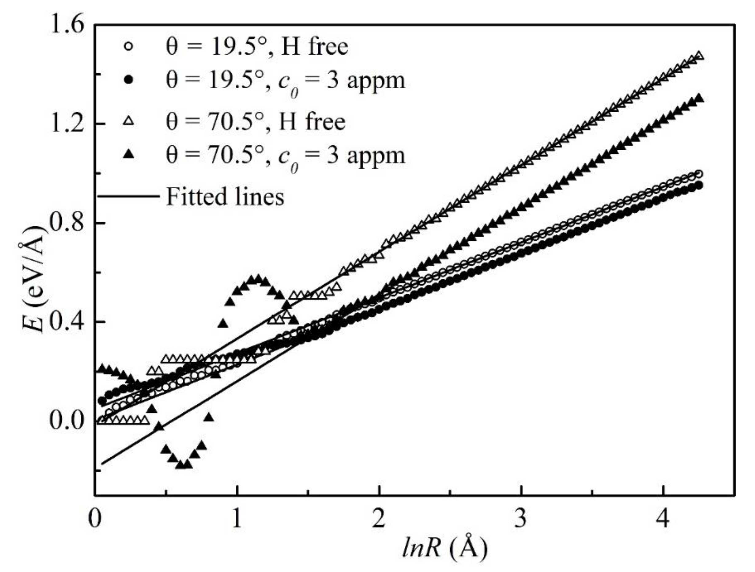 Materials 16 04991 g003 Materials 16 04991 g003