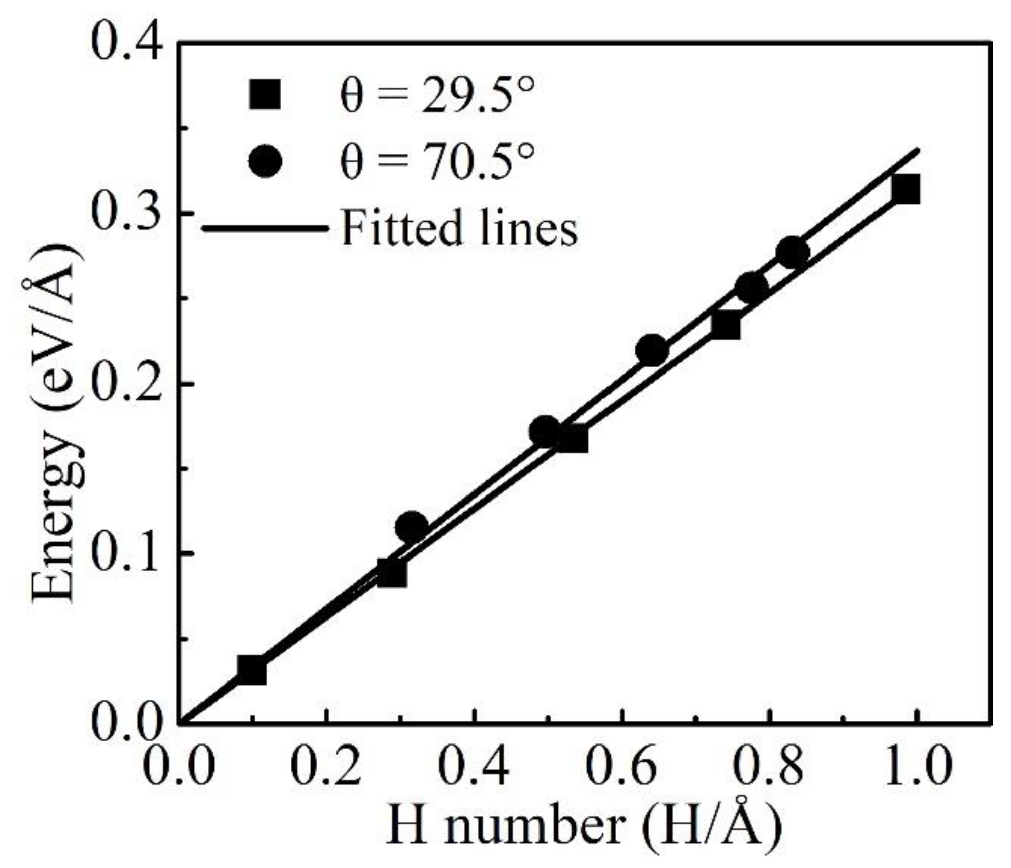 Materials 16 04991 g005 Materials 16 04991 g005