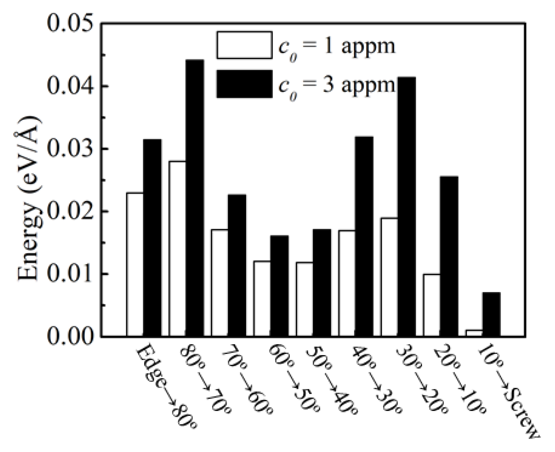 Materials 16 04991 g006 Materials 16 04991 g006
