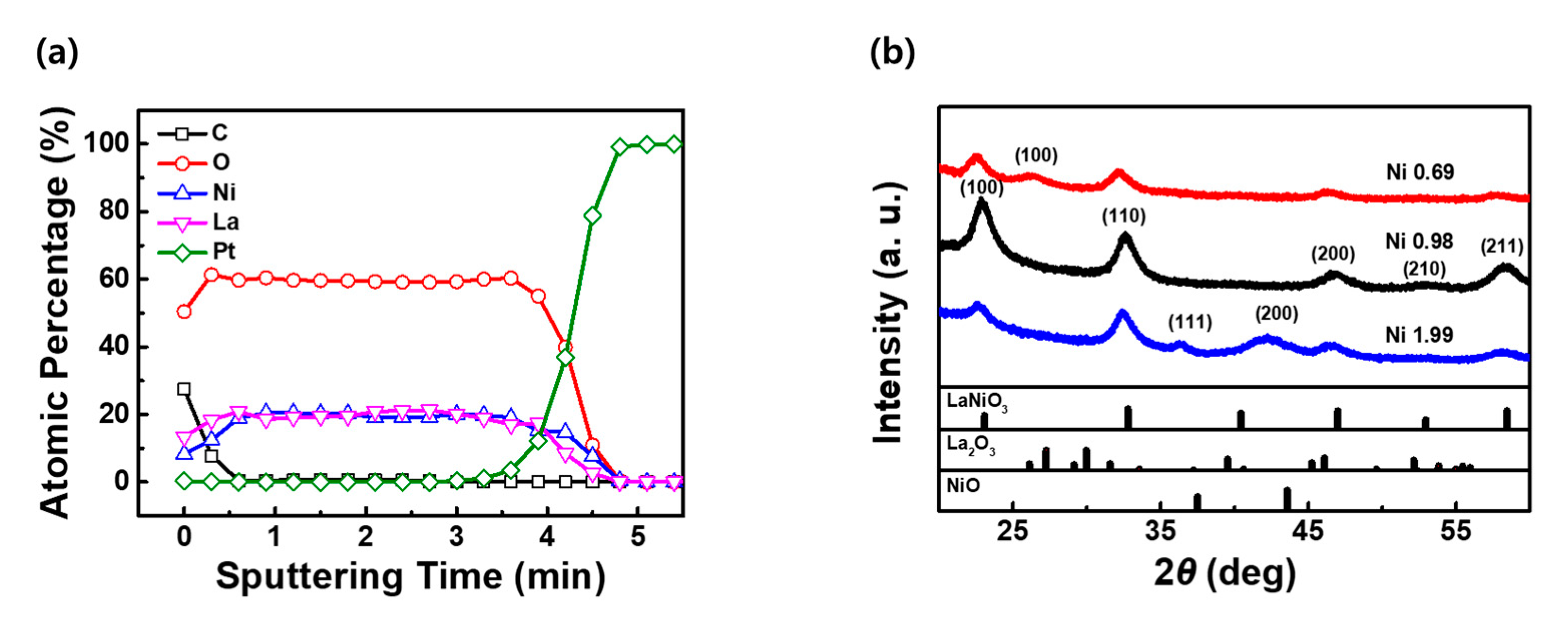 Materials 16 04992 g001