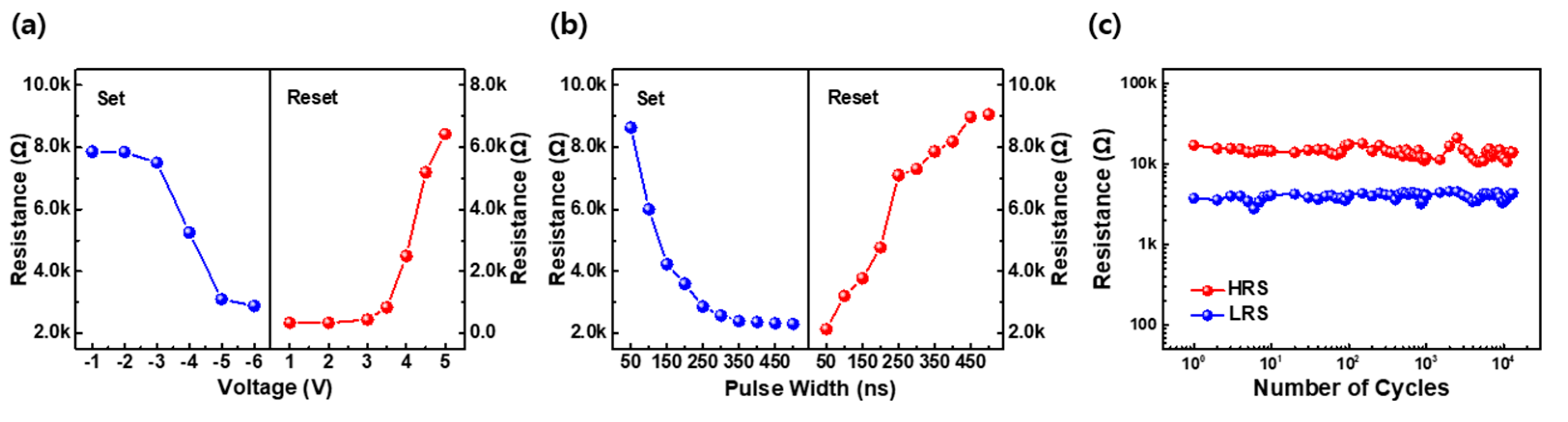 Materials 16 04992 g004