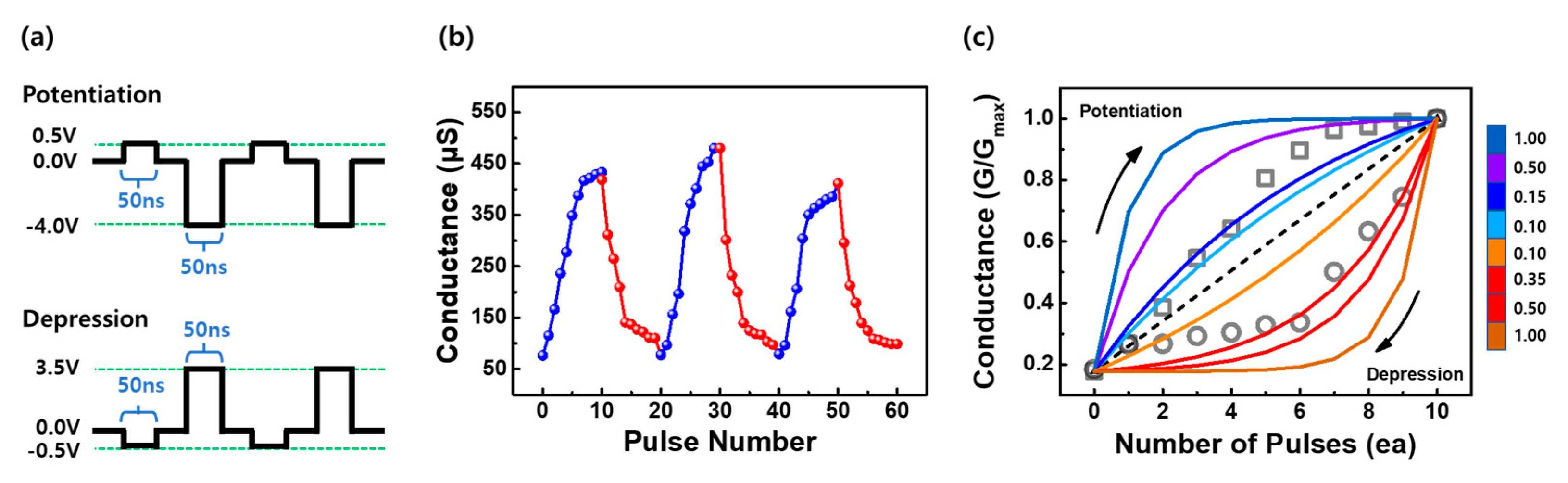 Materials 16 04992 g005