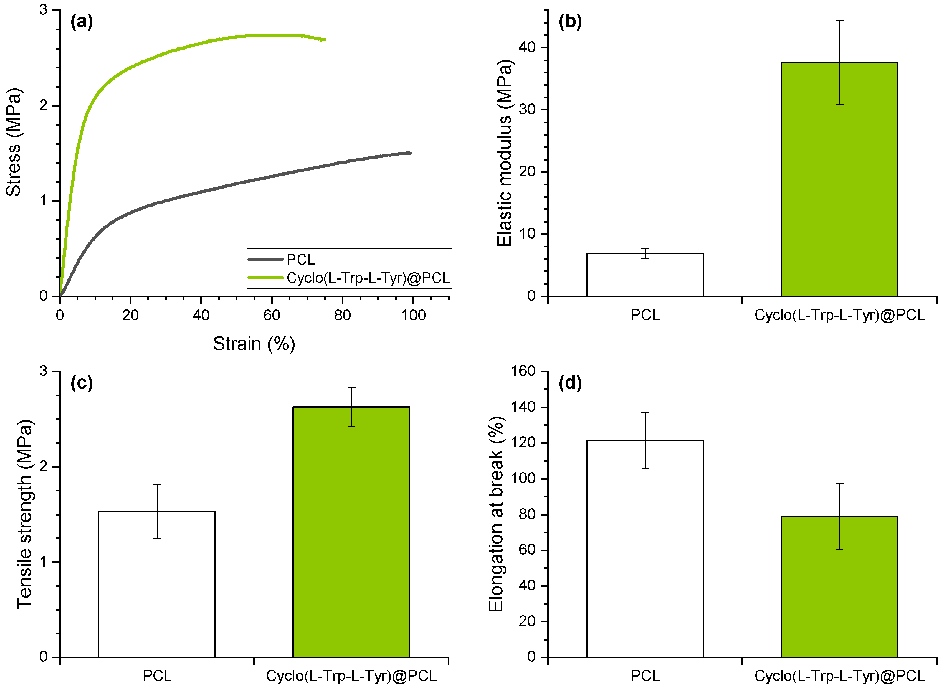 Materials 16 04993 g005