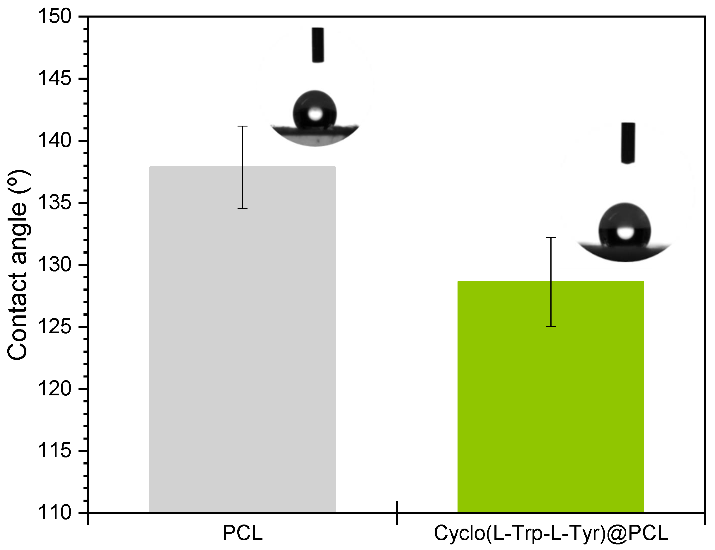 Materials 16 04993 g006