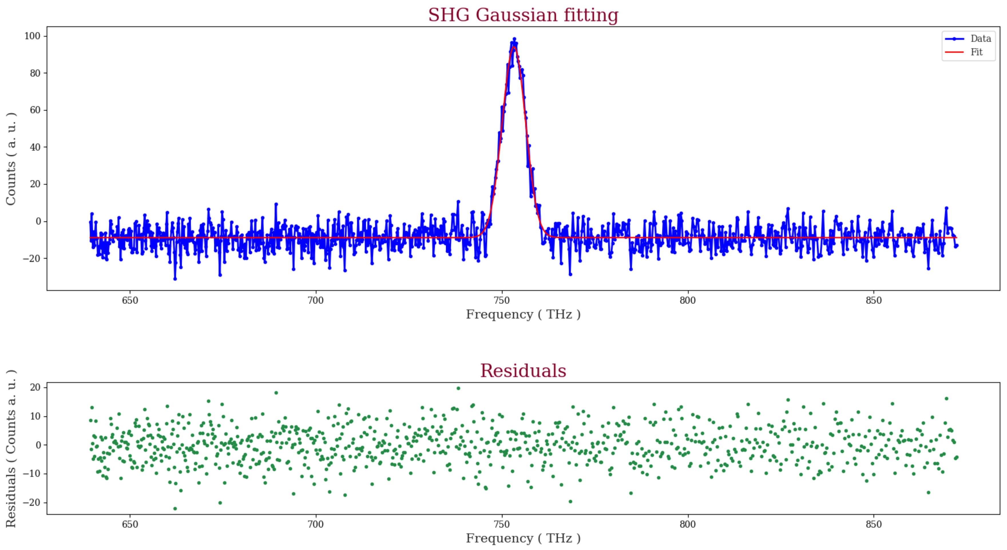 Materials 16 04993 g007