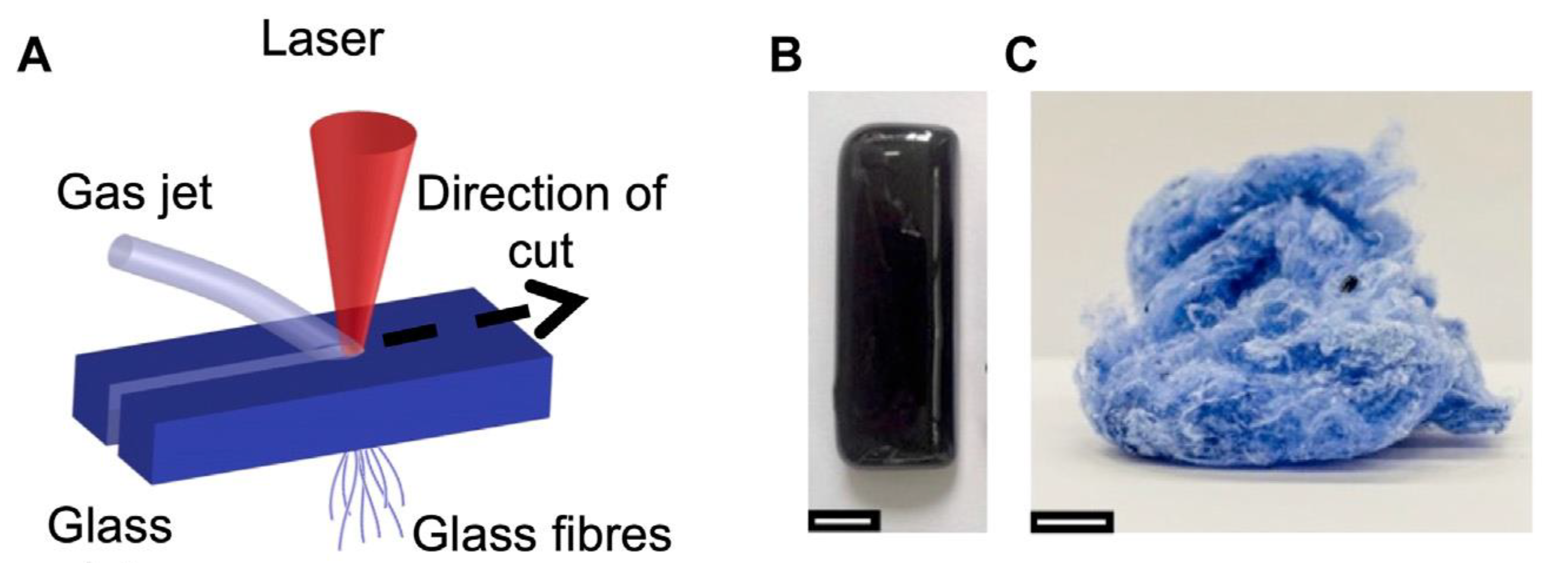 Materials 16 04994 g003 Materials 16 04994 g003