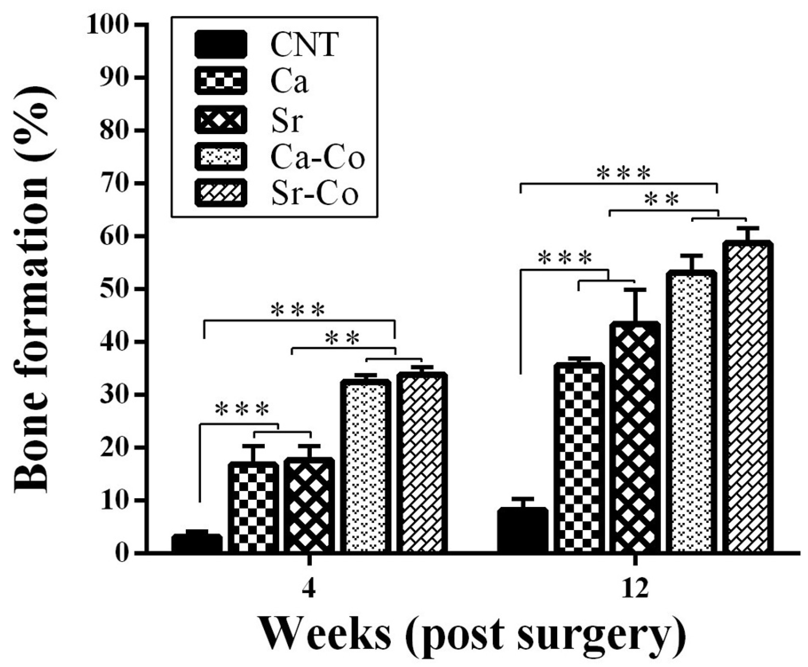 Materials 16 04994 g005 Materials 16 04994 g005