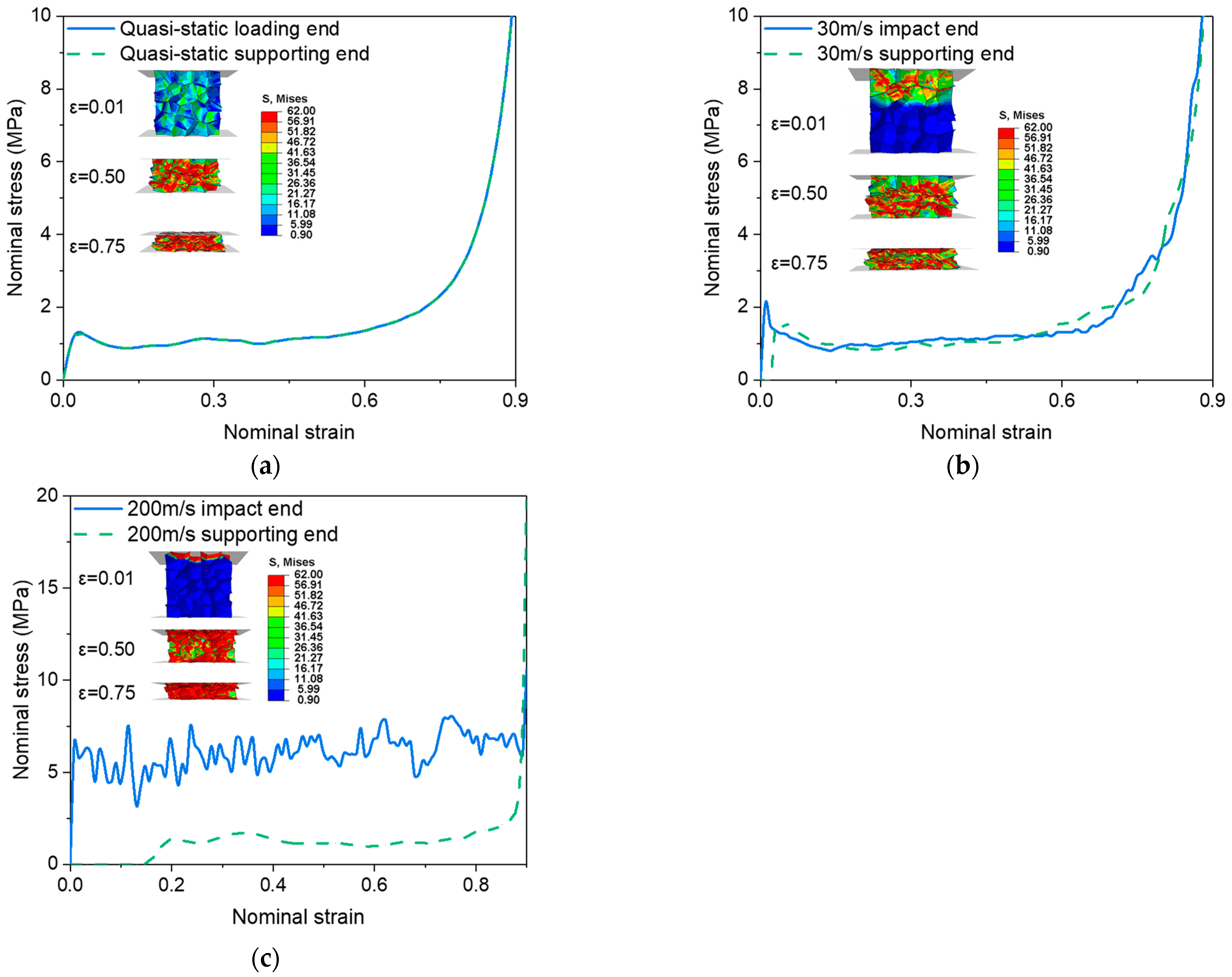 Materials 16 04995 g002