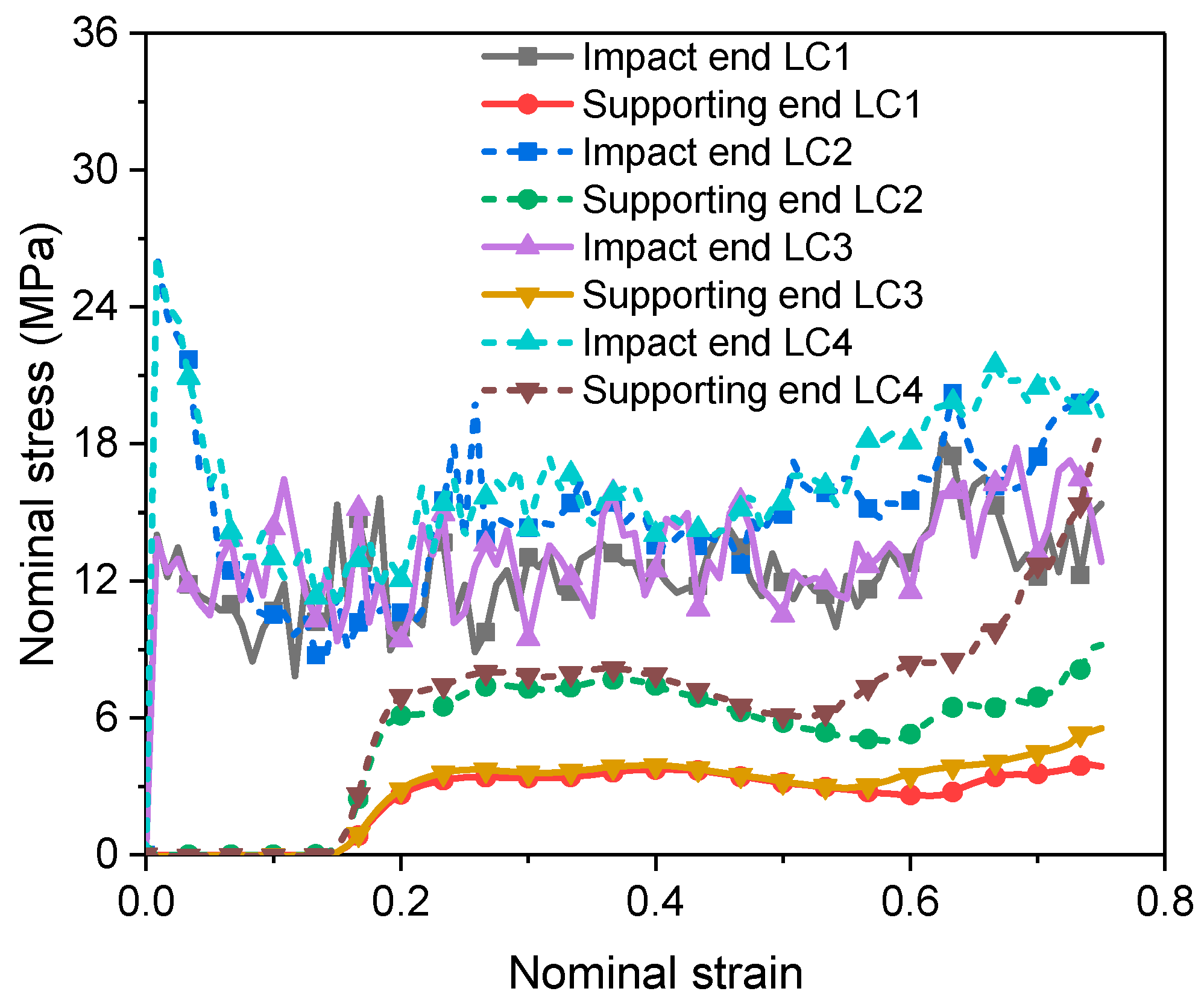 Materials 16 04995 g004