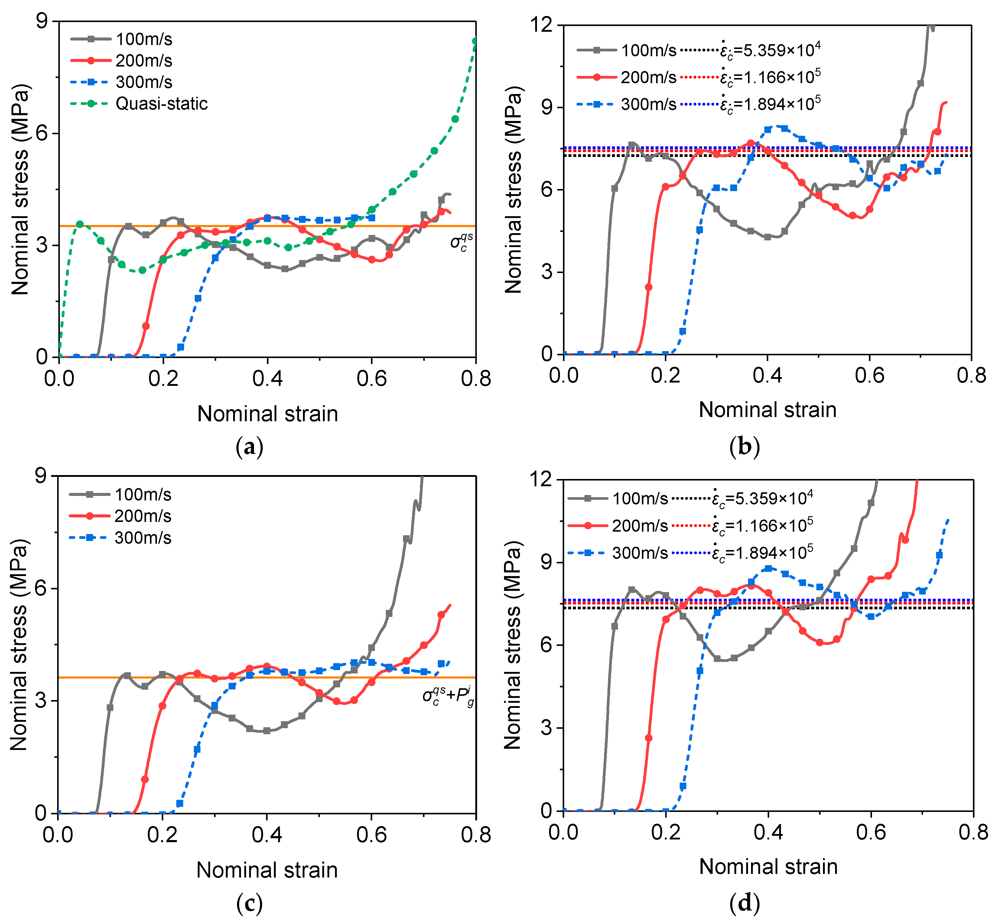 Materials 16 04995 g006