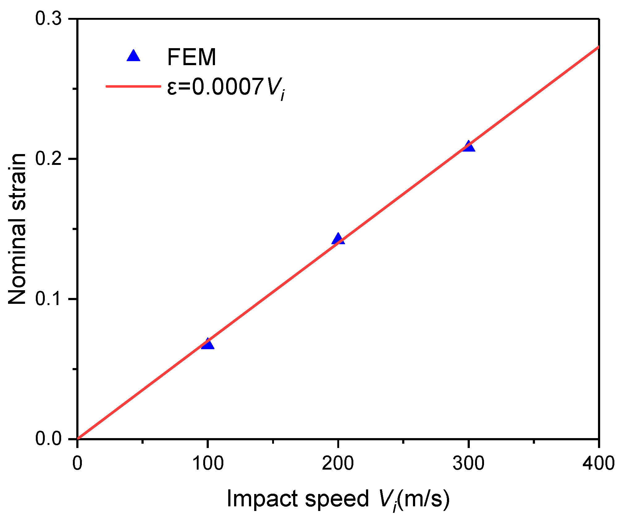Materials 16 04995 g007
