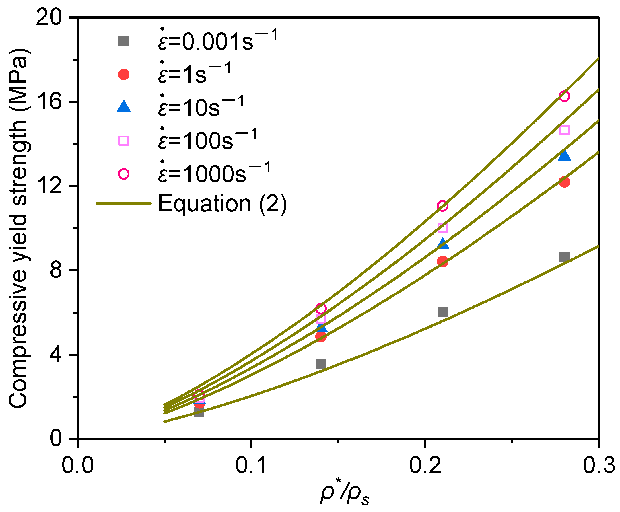 Materials 16 04995 g008