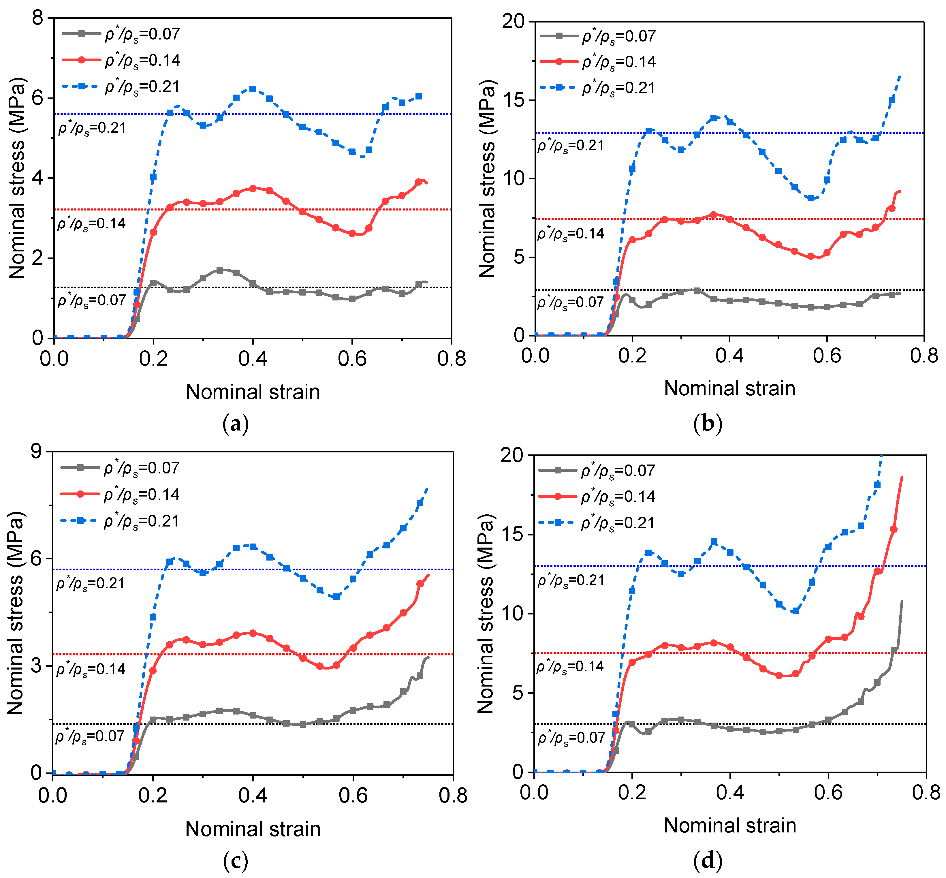 Materials 16 04995 g009
